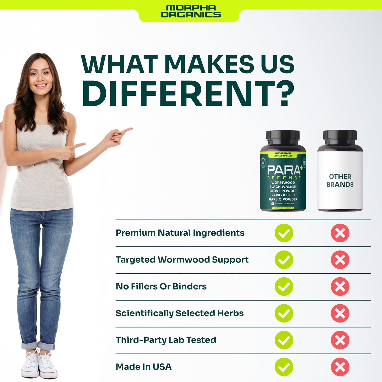 Morpha Organics Para Defense Digestive Cleanse & Detox 60 Capsules
