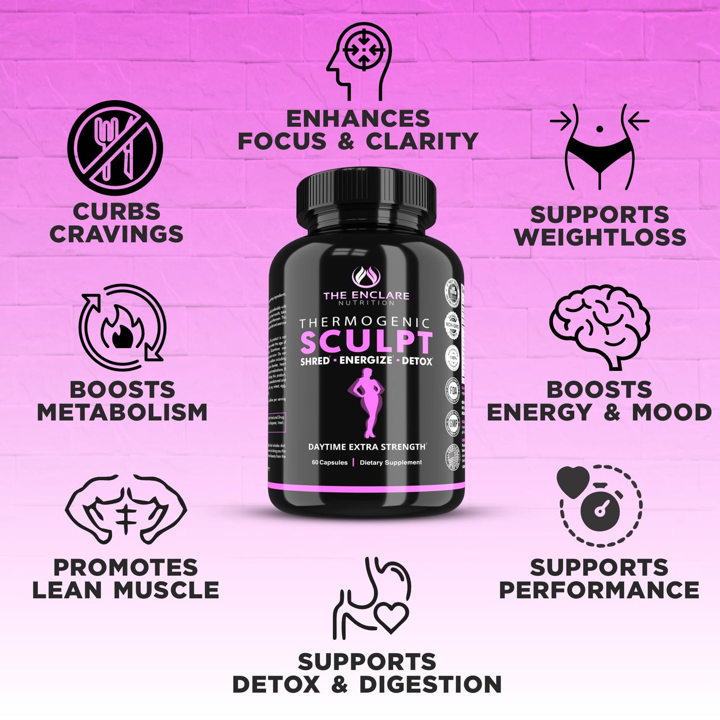 THE ENCLARE NUTRITION Thermogenic Fat Burner and Appetite Suppressant, Weight Loss Supplement, 60 Capsules