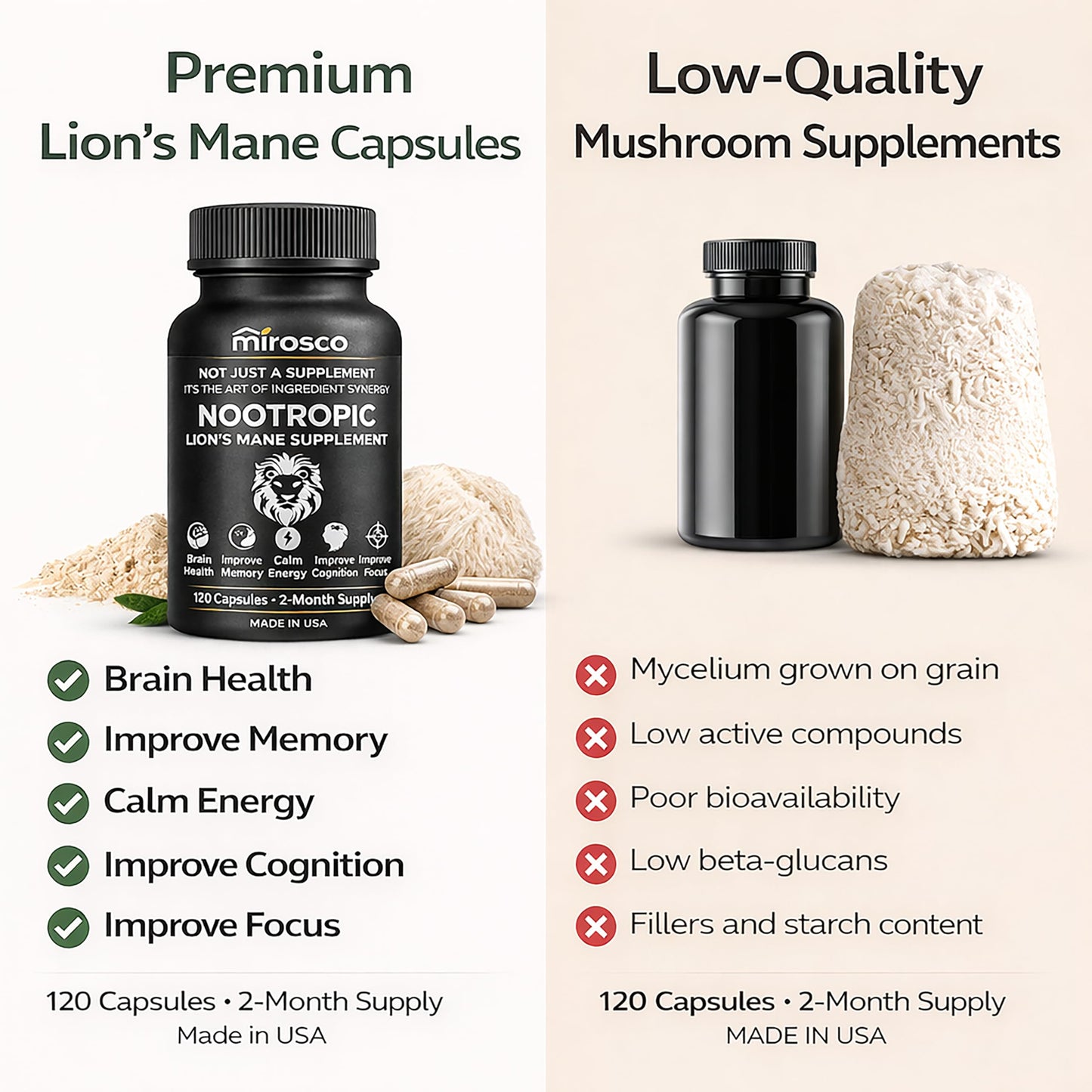 Mirosco Organic Lions Mane Supplements with Mushroom Extract, Rhodiola Bacopa & L-Theanine, 90 Capsules