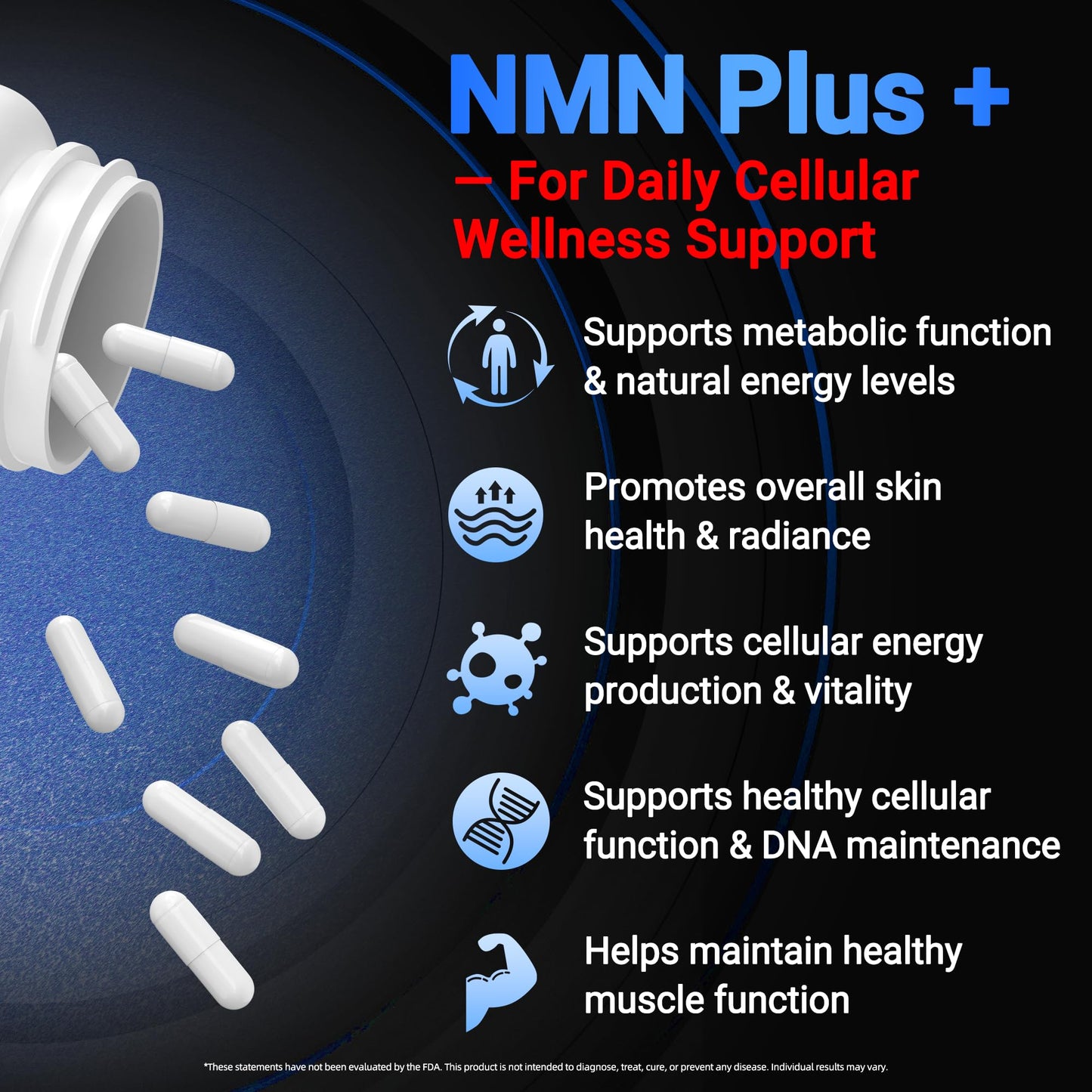 I LOVE HEALTH NMN Supplement 5-in-1 Complex with NAC, Alpha Lipoic Acid, CoQ10 & Resveratrol - High Absorption Anti Aging Formula, Capsules, 60 Count