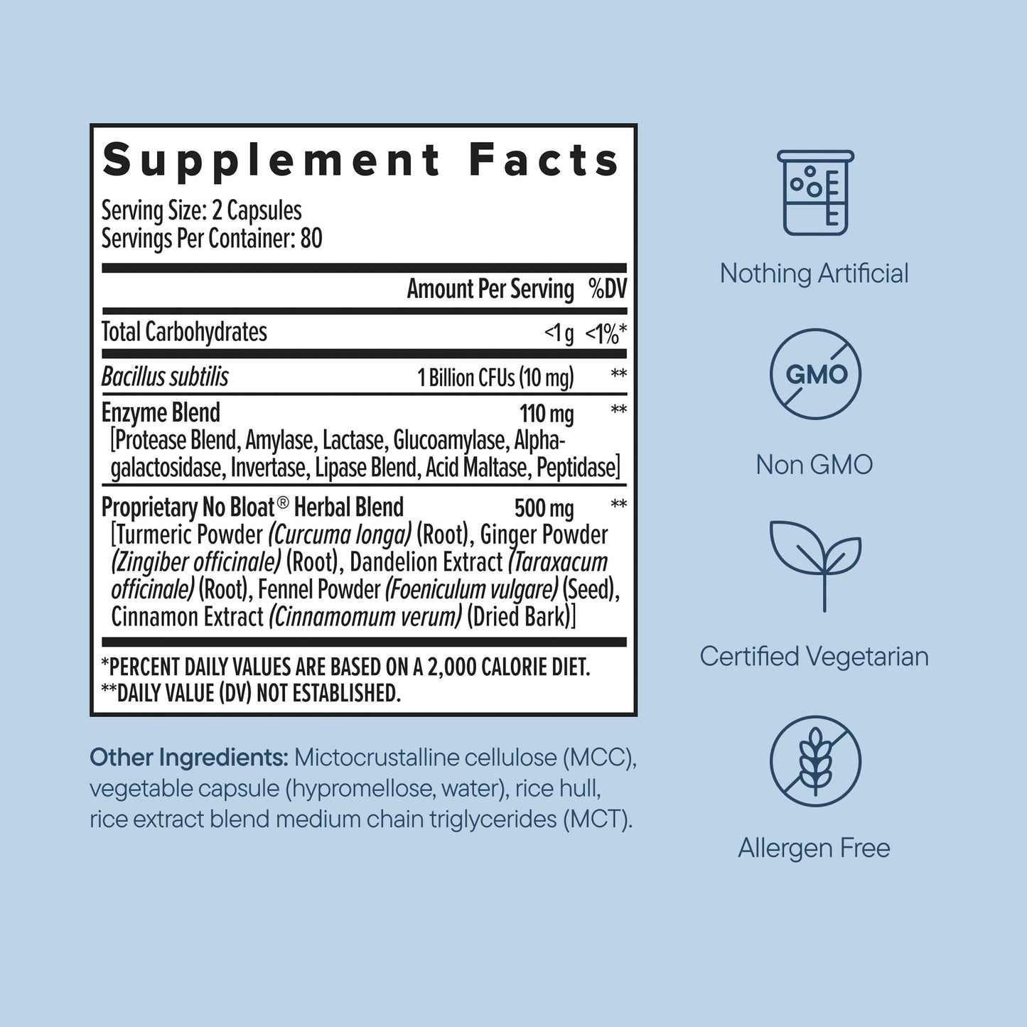 Zenwise Health No Bloat Digestive Enzymes Capsule, 160 Count