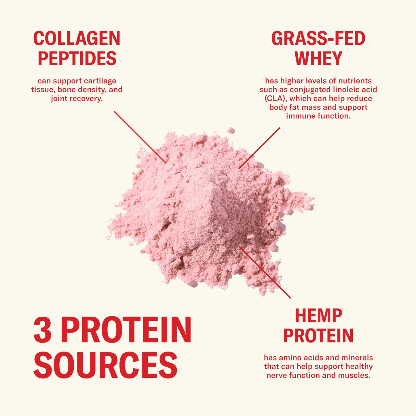 Ballerina Farm Grass Fed Whey Protein Powder Strawberry Crème 25.7 oz