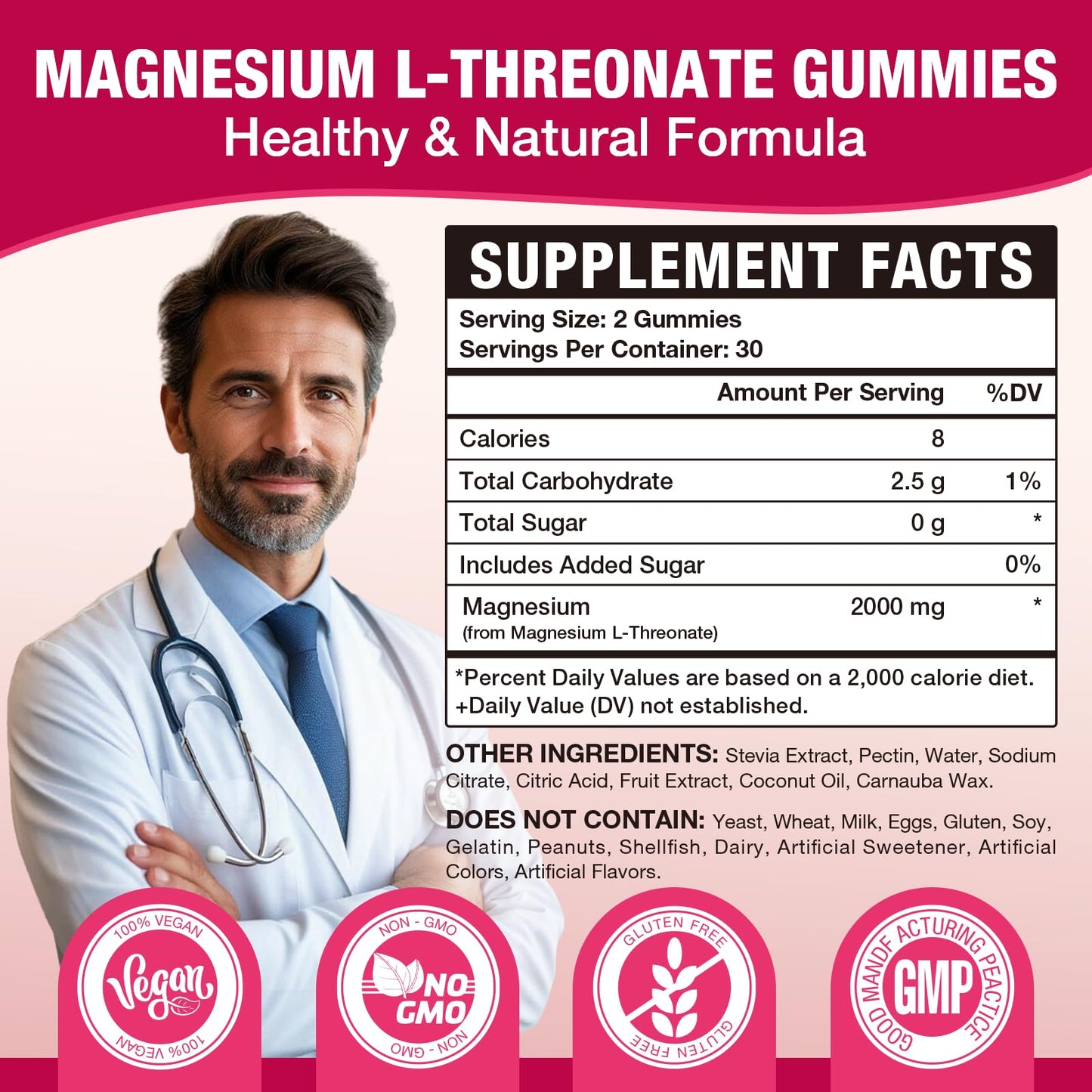 VAJYKEWJY Magnesium L-Threonate Gummies (2 Pack)