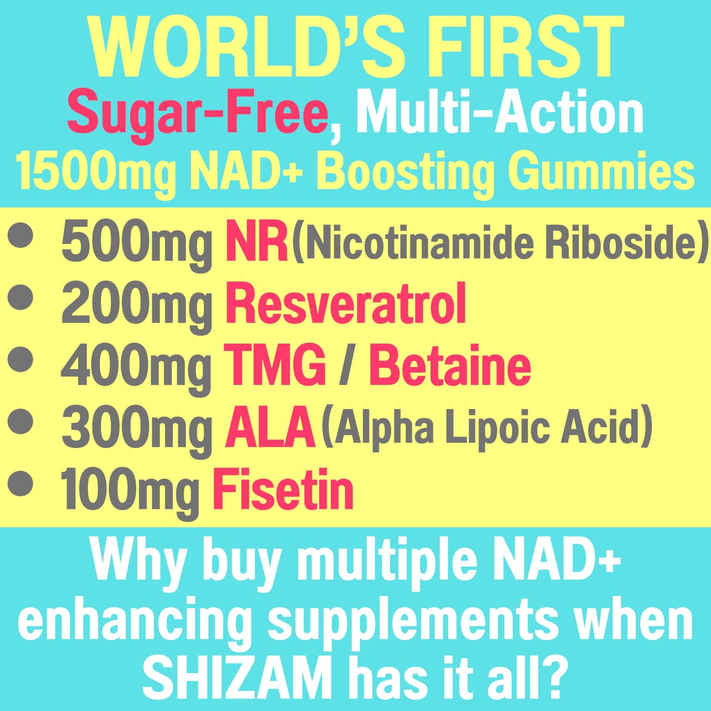 SHIZAM NAD+ Gummies 1500mg Sugar Free, 60 Count