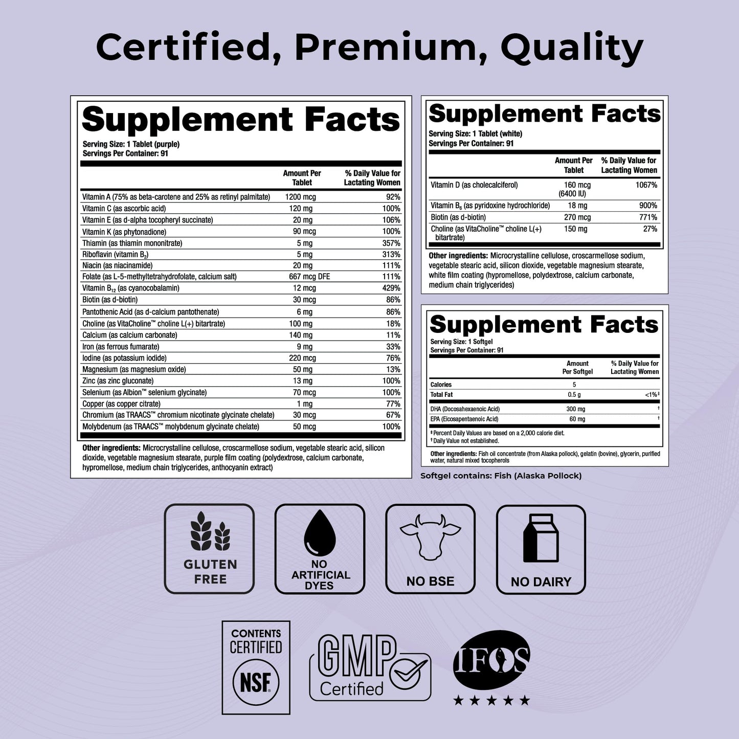 Theralogix TheraNatal Lactation Complete Postnatal Vitamin Tablet, 90 Count