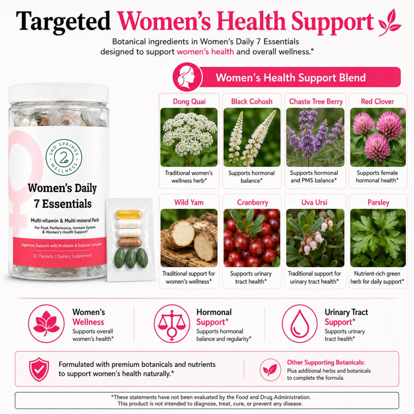 2nd Springs Daily 7 Essentials Women's Vitamin Pack Capsules 30 Count