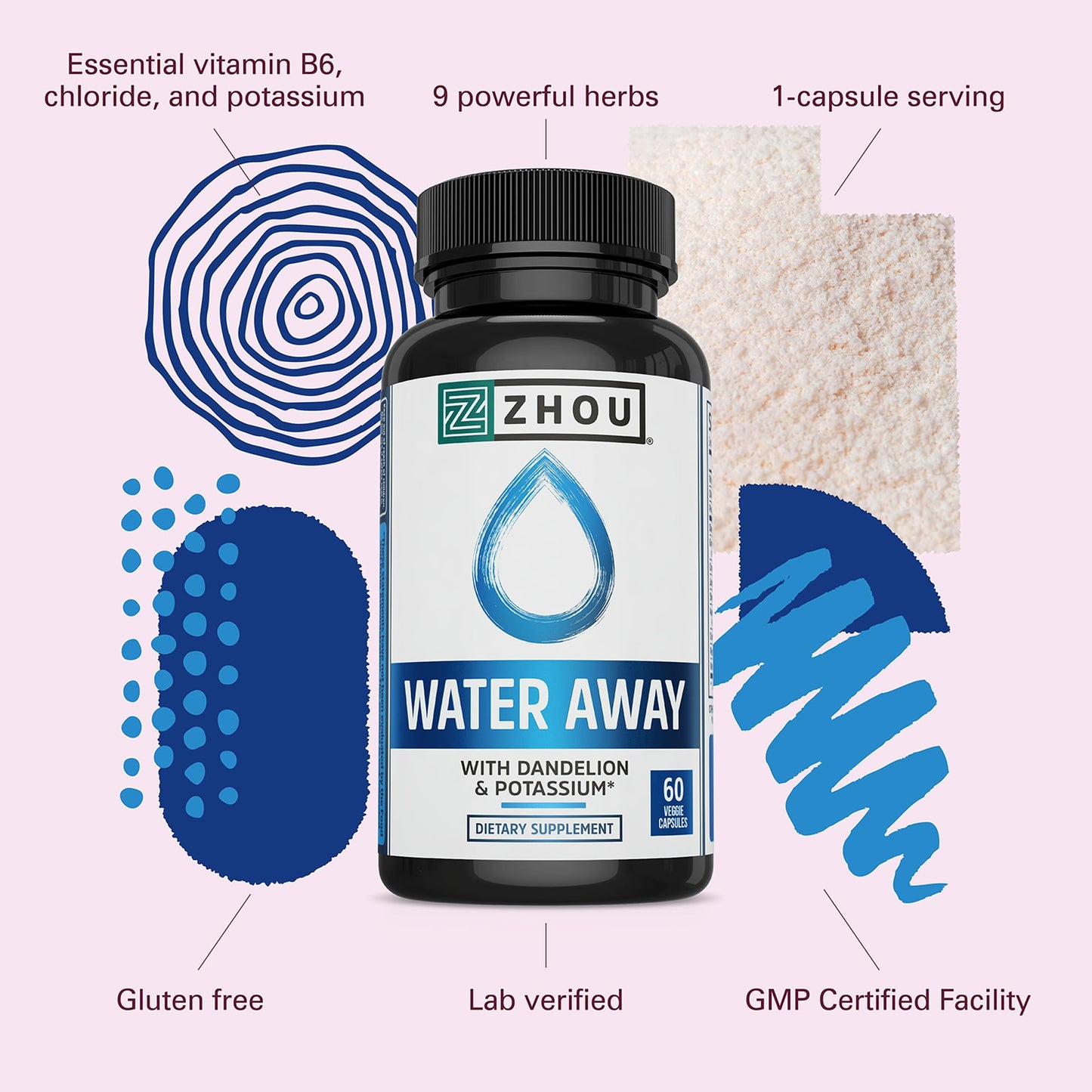 ZHOU Water Away Capsule 60 Count