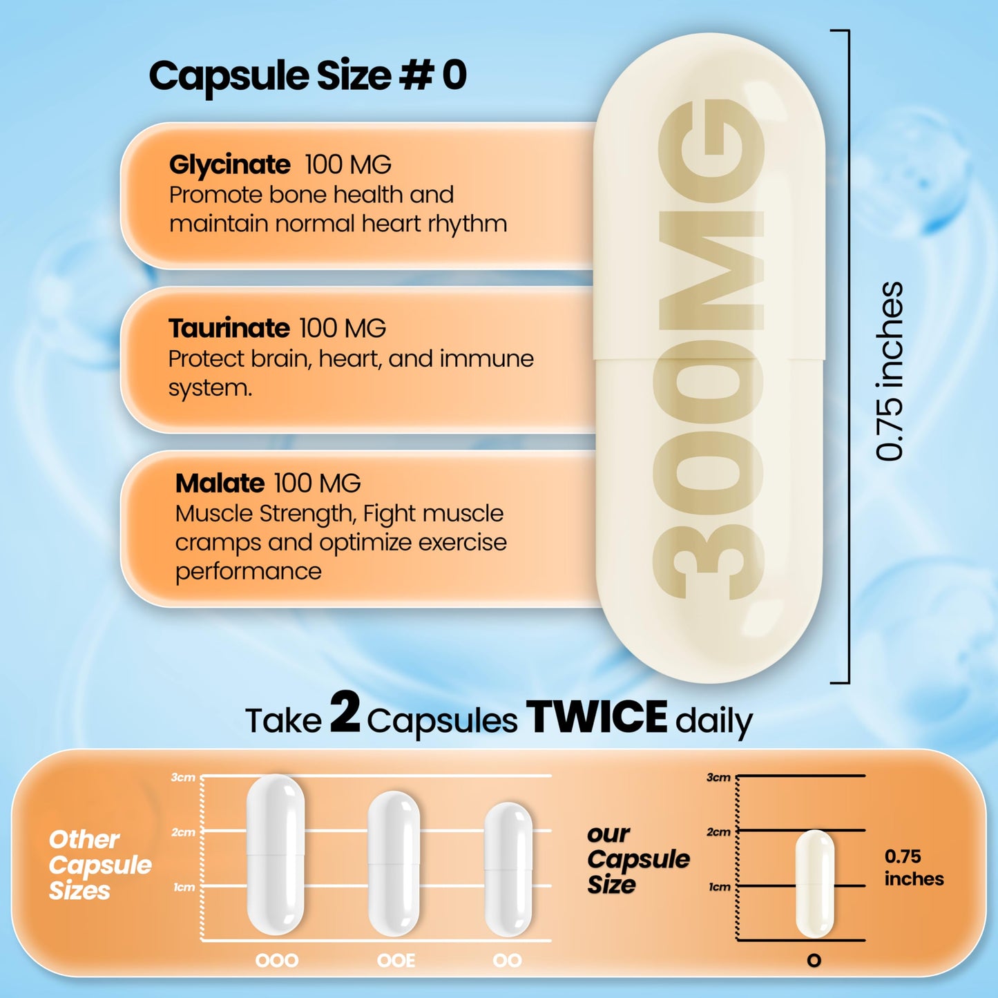 Genetic Vitals Triple Magnesium Complex 300mg Capsules 120 Count