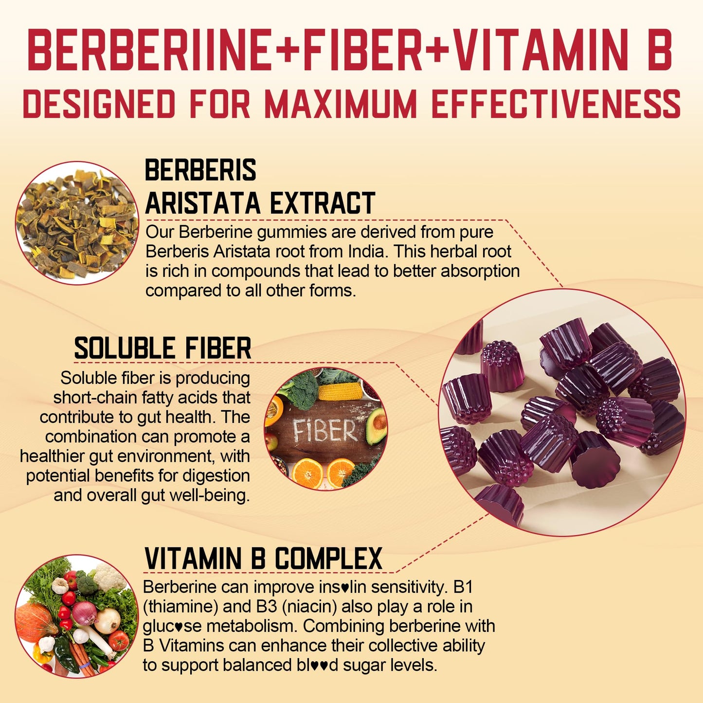 EnvyCure Sugar Free Berberine Gummies, 60 Count