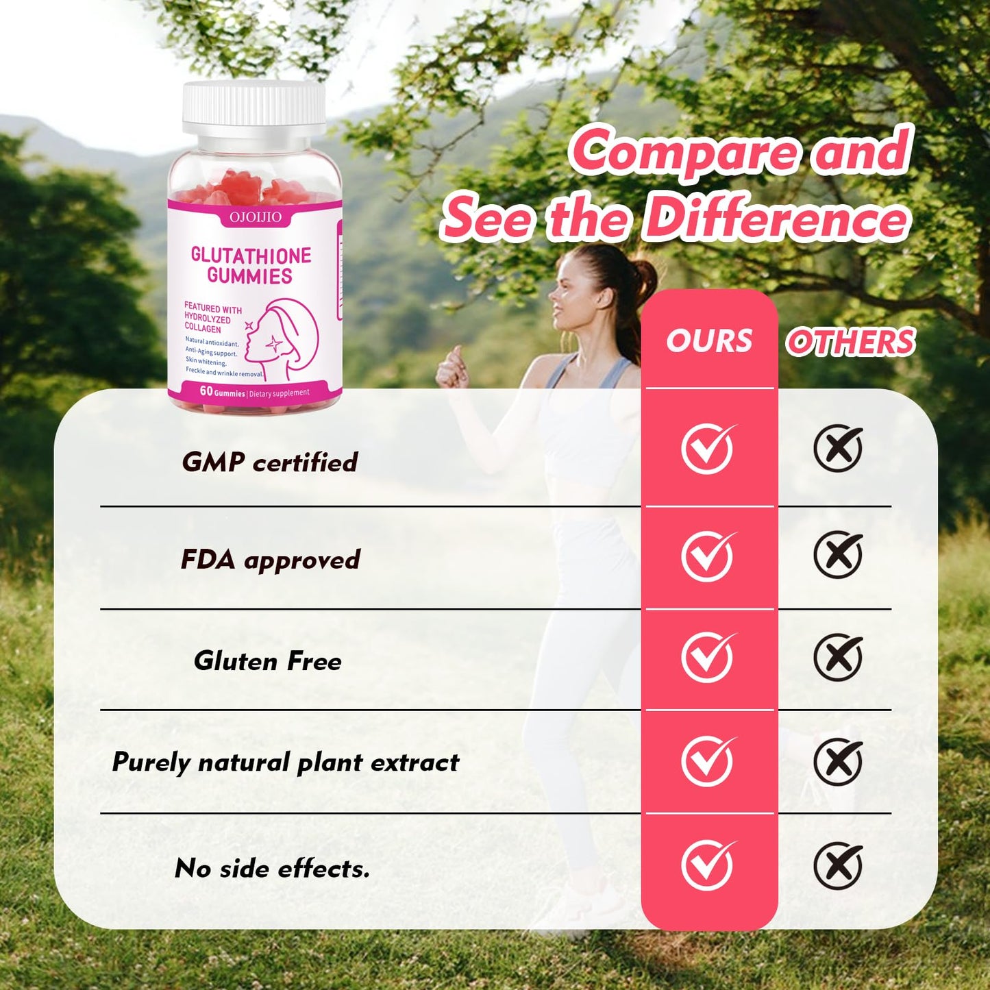 OJOIJIO Glutathione 5000mg Gummies with Marine Collagen - Skin Brightening & Anti-Aging Supplement, Supports Wrinkle & Dark Spot Reduction - Halal, GMP Certified 60 Chewables