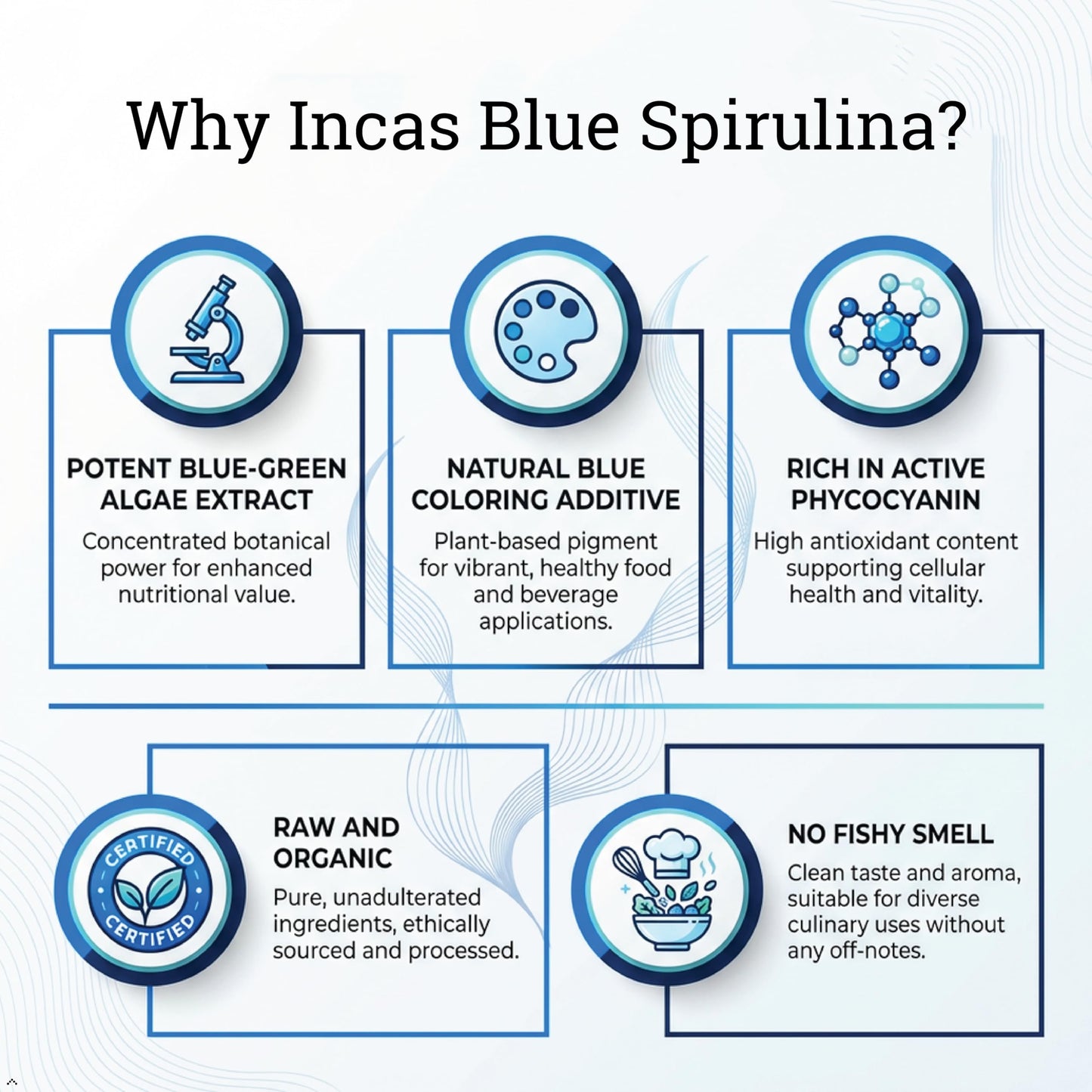 Incas by Asiya Life USDA Organic Blue Spirulina Powder (Phycocyanin Extract), 1.75 Ounce