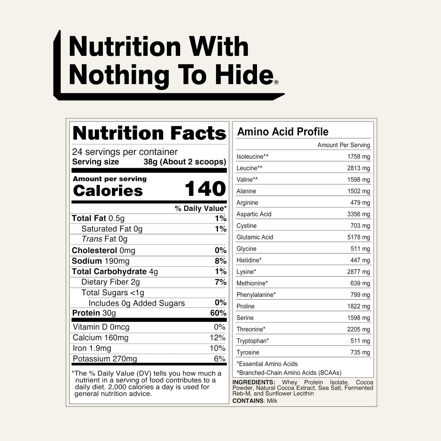 NAKED Chocolate Whey Isolate Protein Powder, 32 oz