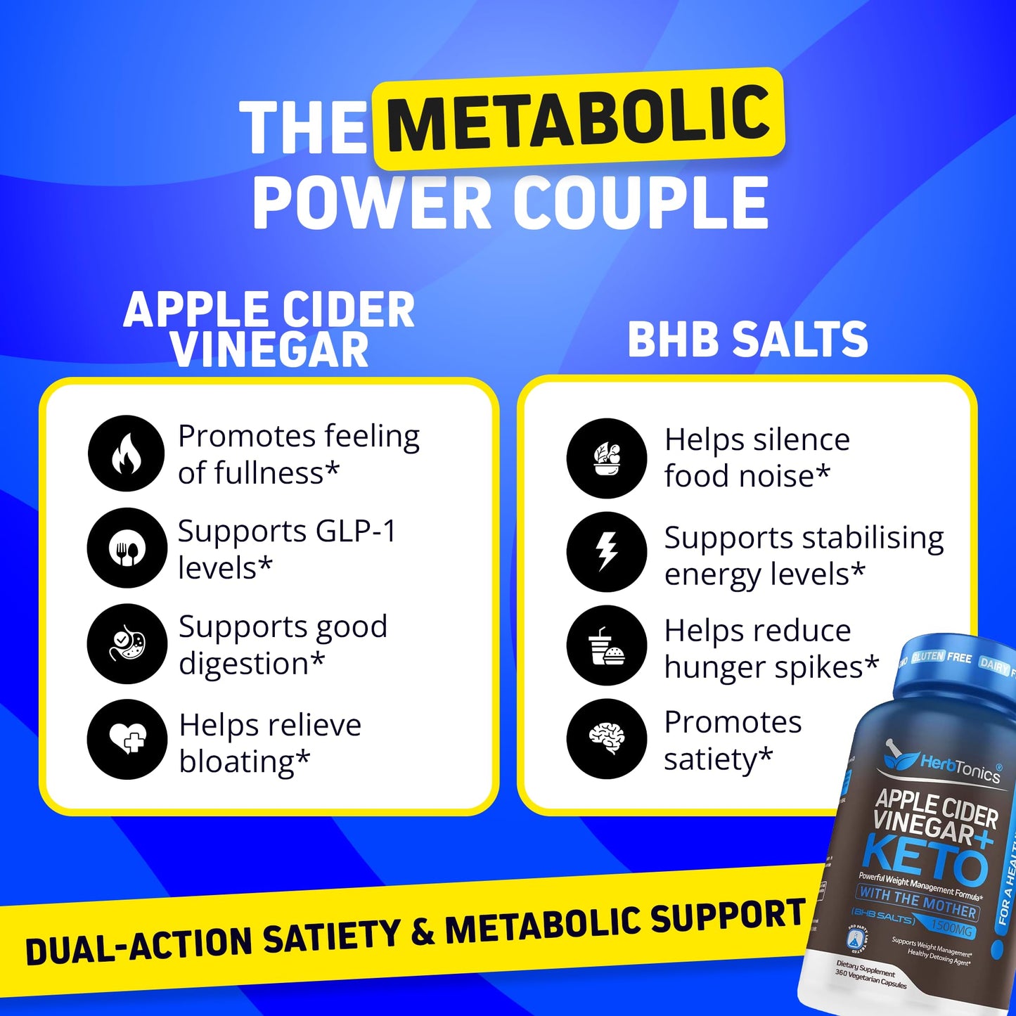 Herbtonics Metabolic Optimizer & Satiety Complex Apple Cider Vinegar + BHB Capsules, 360 Capsules