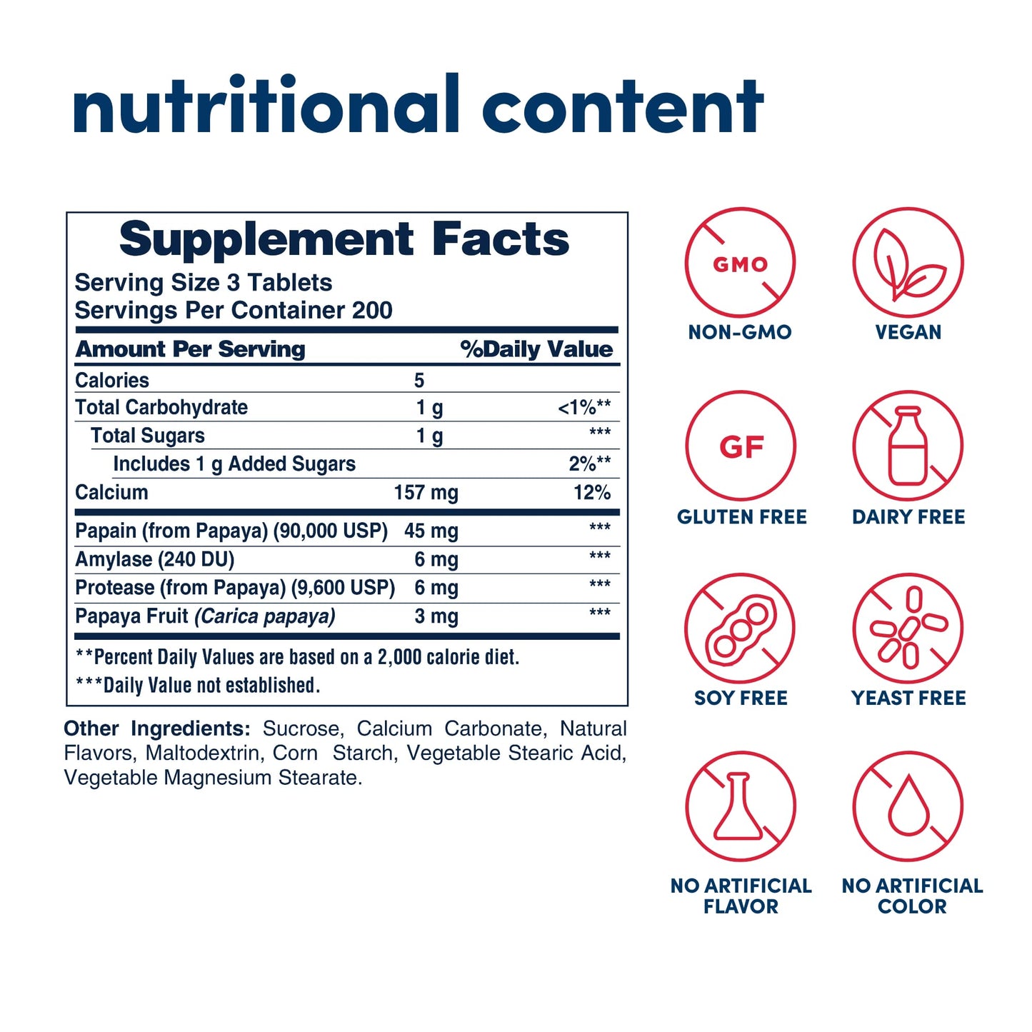 American Health Original Papaya Enzyme Tablets 1200 Count