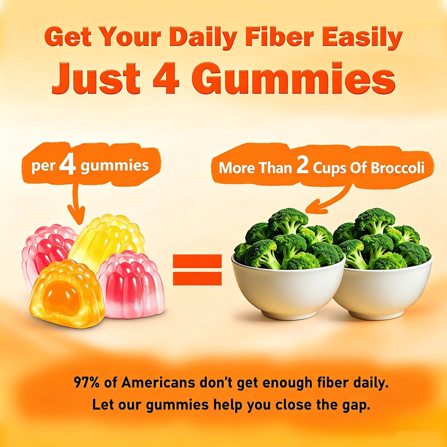 CleverasHealth 10G Fiber for Adults with 30 Billion CFU Probiotics, Vitamins C, D, B12, Electrolytes, Sugar Free, 120 Gummies