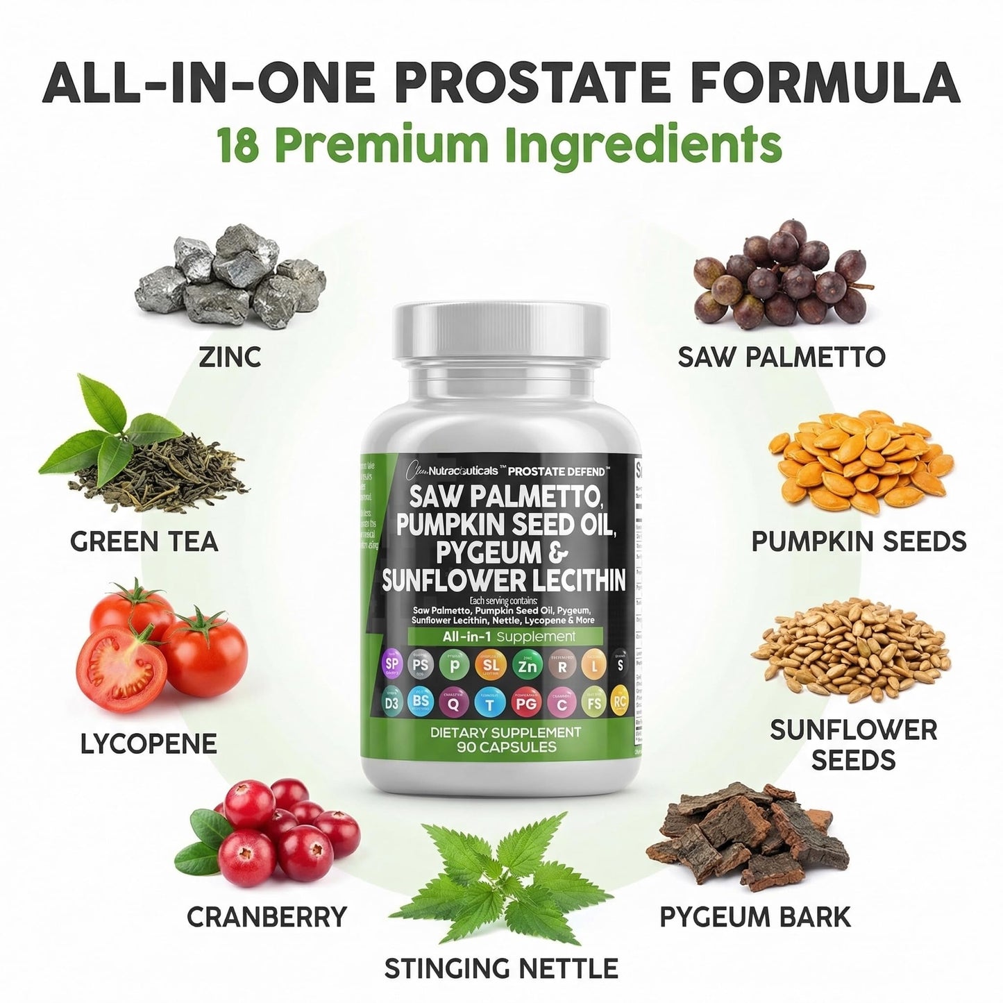 Clean Nutraceuticals Saw Palmetto Prostate Support Capsules 90 Count