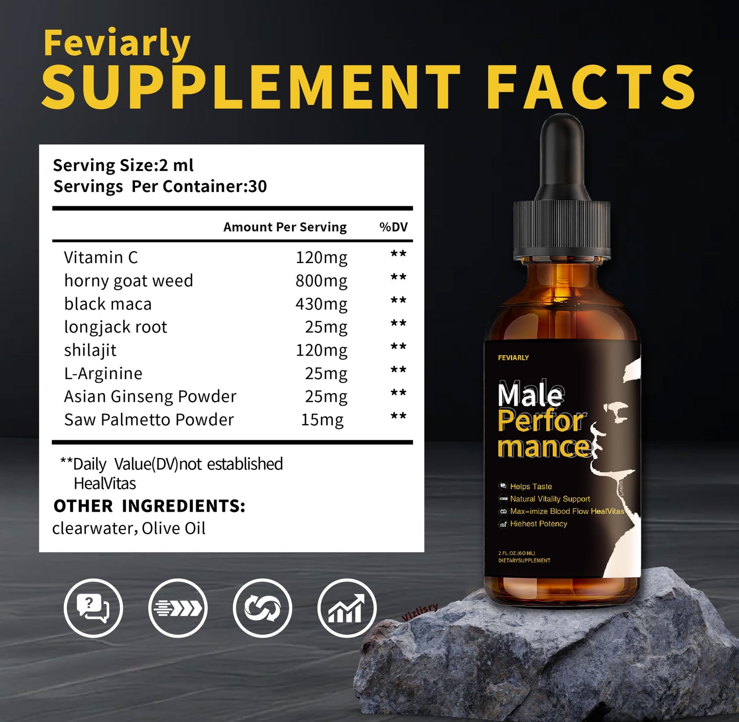 Feviarly Men's Vitality Drops Capsule, 60 Count