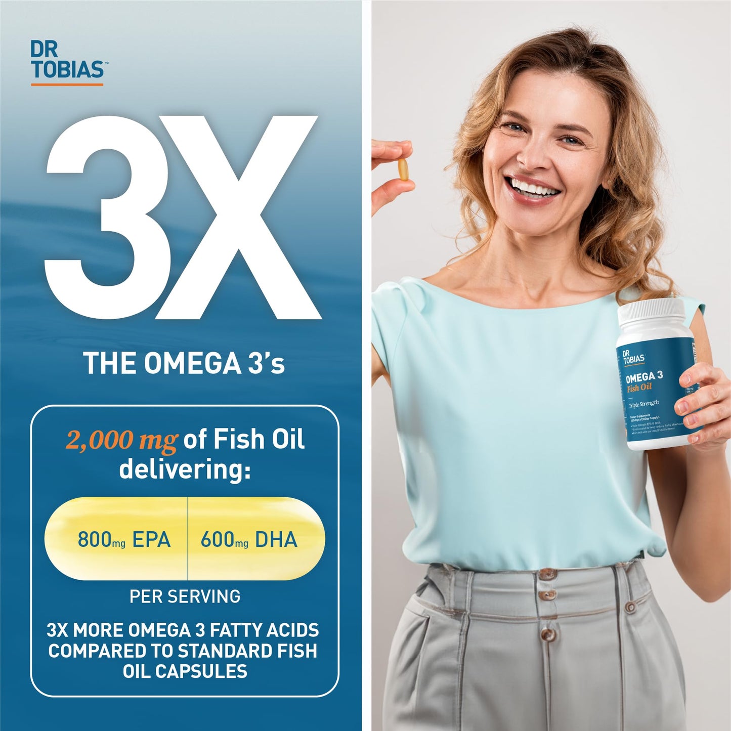 Dr. Tobias Omega 3 Fish Oil & Joint Support Softgels 300
