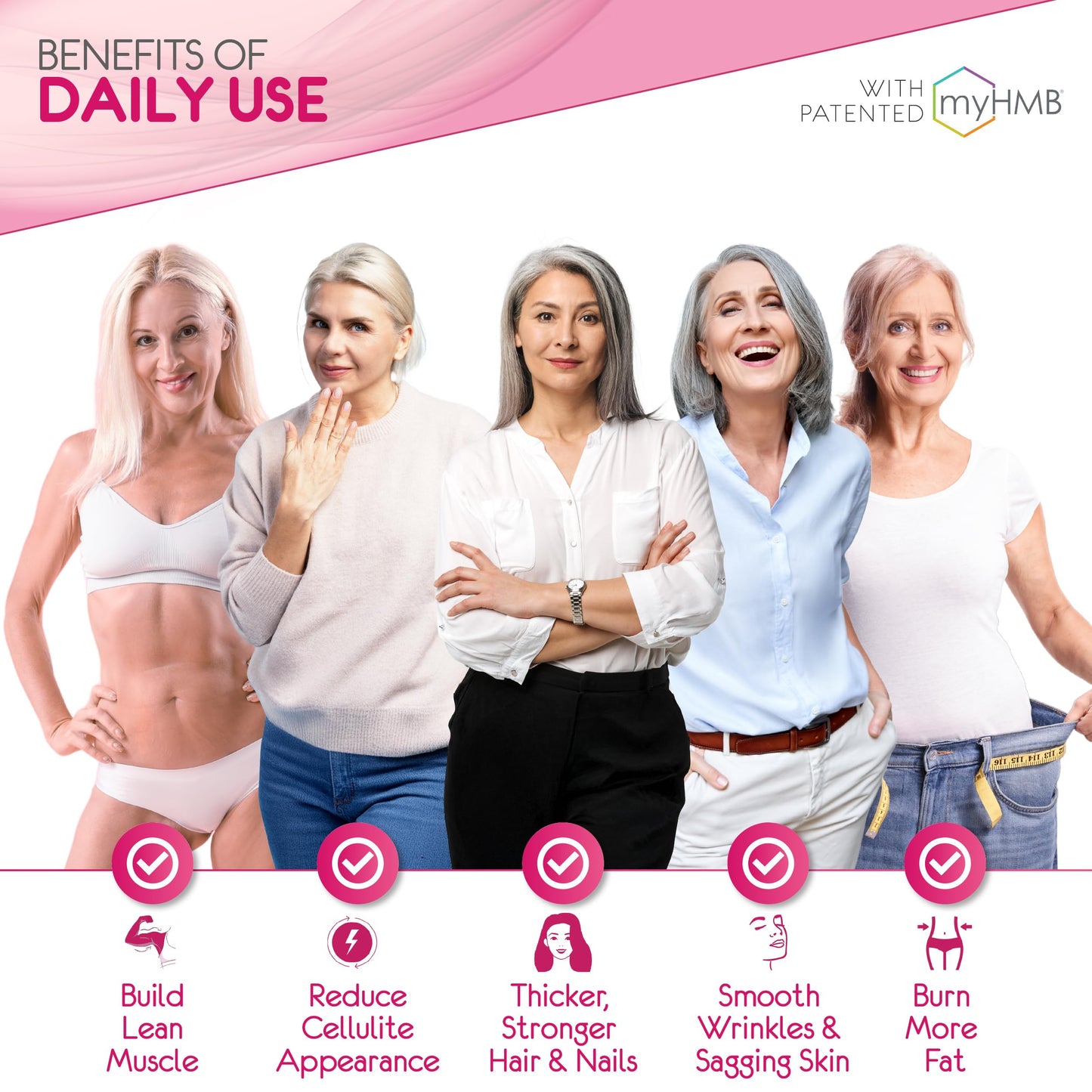 AgelessLX Powder Supplement for Women with HMB Collagen Enhancer, Vitamin D3, K2, Horsetail and Biotin, 30 Packets