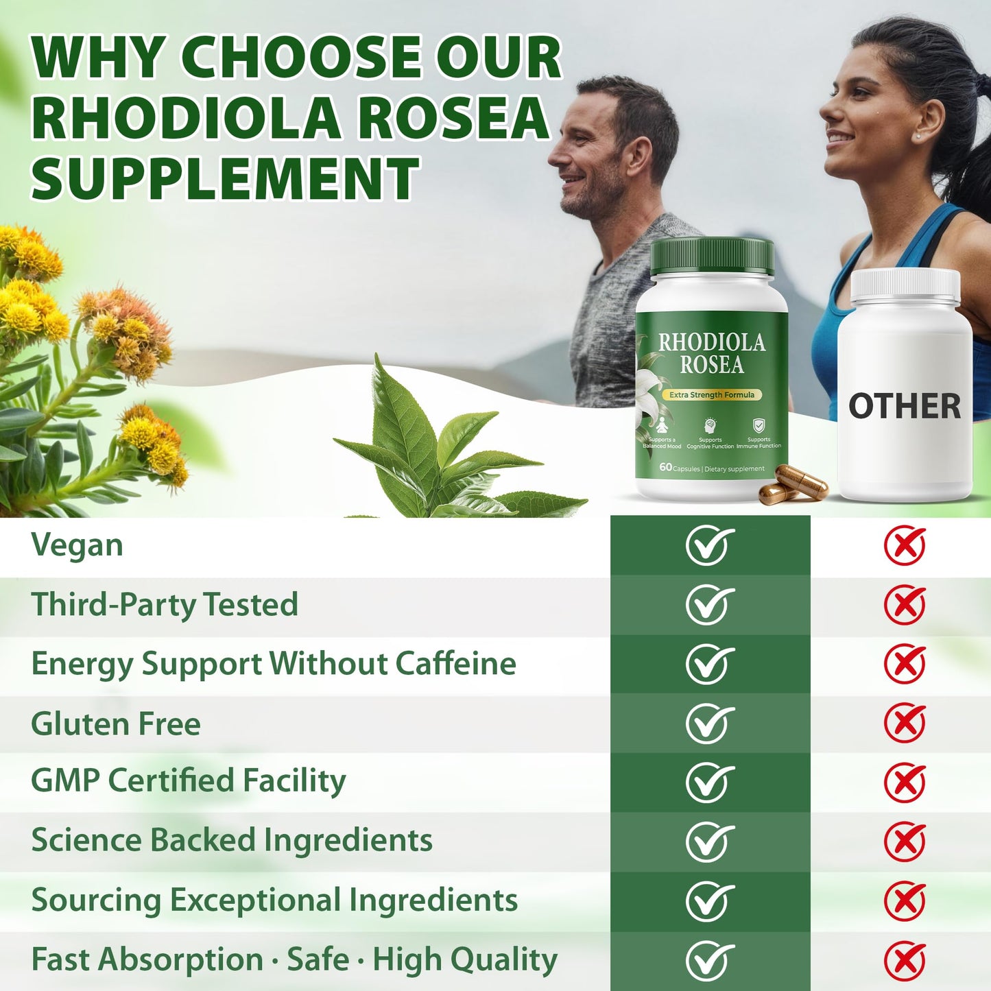 Purpleaf Rhodiola Rosea Extract 500mg Capsule, 60 Capsules