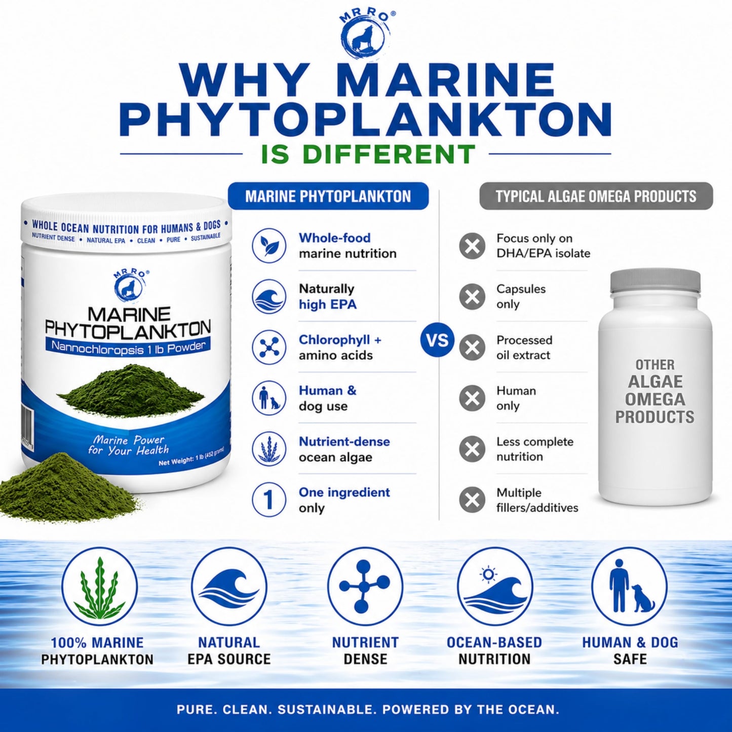 Mr Ros Marine Phytoplankton Powder 1 lb