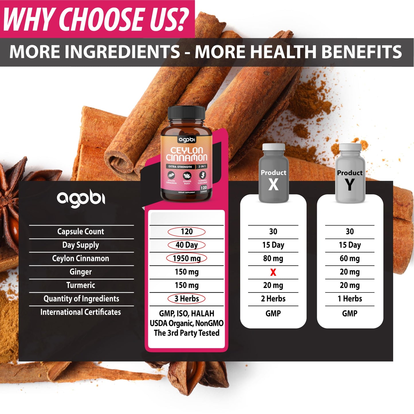 agobi Ceylon Cinnamon Capsules with Ginger Root and Turmeric Curcumin, 120 Vegan Capsules