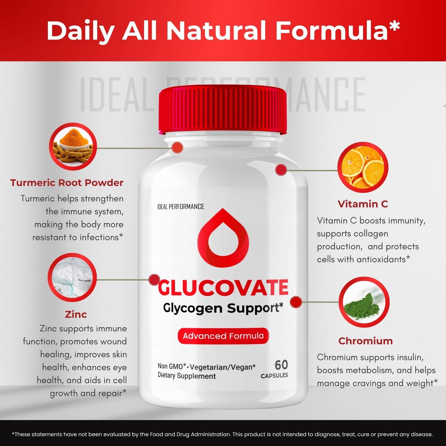 IDEAL PERFORMANCE Glucovate Blood Support Capsule 60 Count