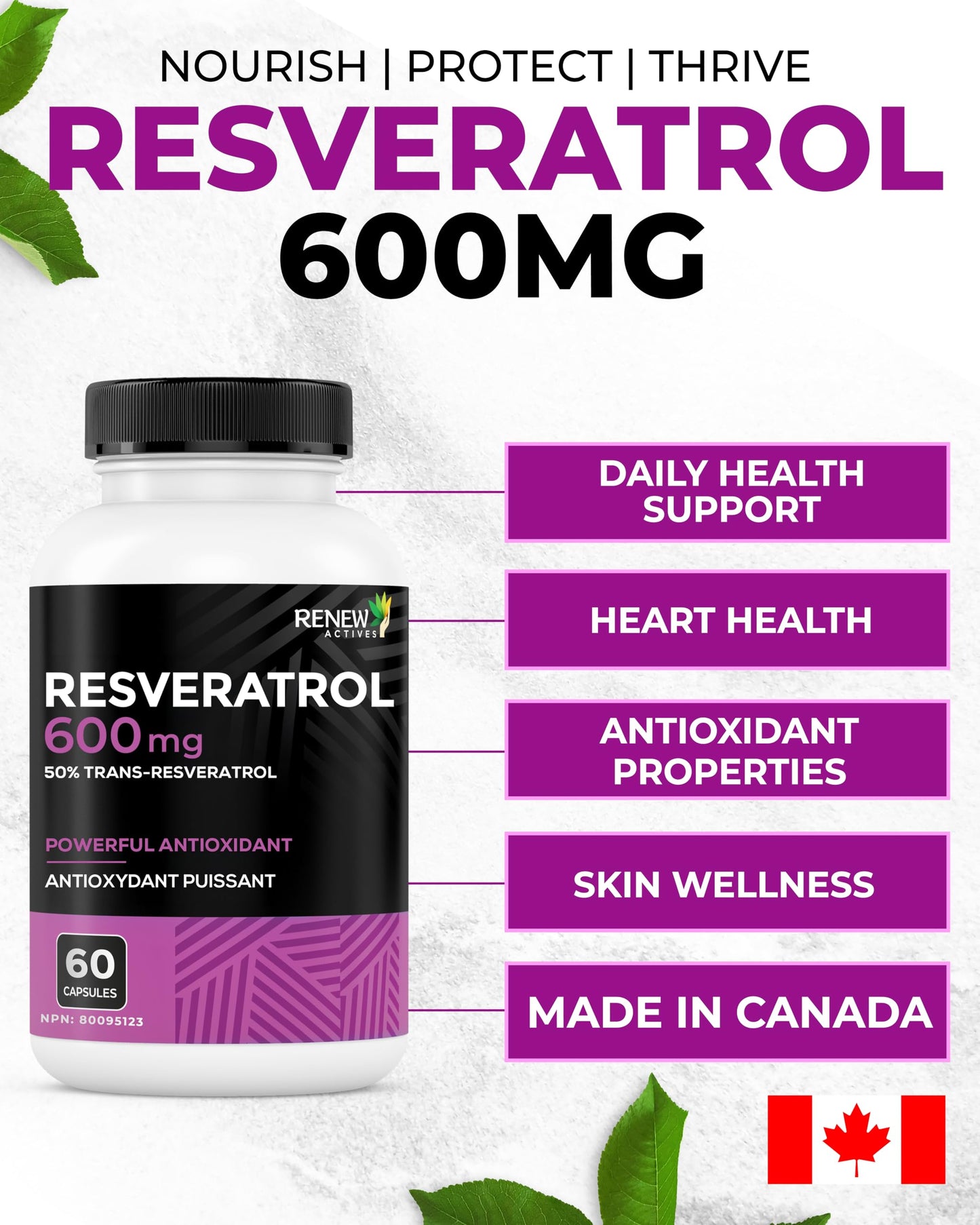 Renew Actives Resveratrol Supplement 60 Capsules