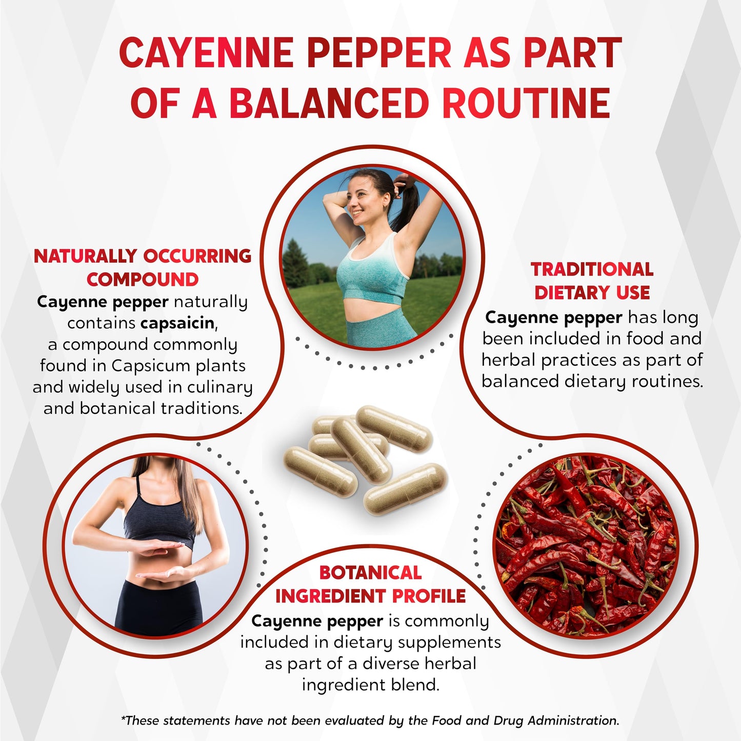 NESSARIT Cayenne Pepper Capsules with Cinnamon, Turmeric, Ginger Root, Apple Cider Vinegar, Odorless Garlic & Black Pepper, 150 Count