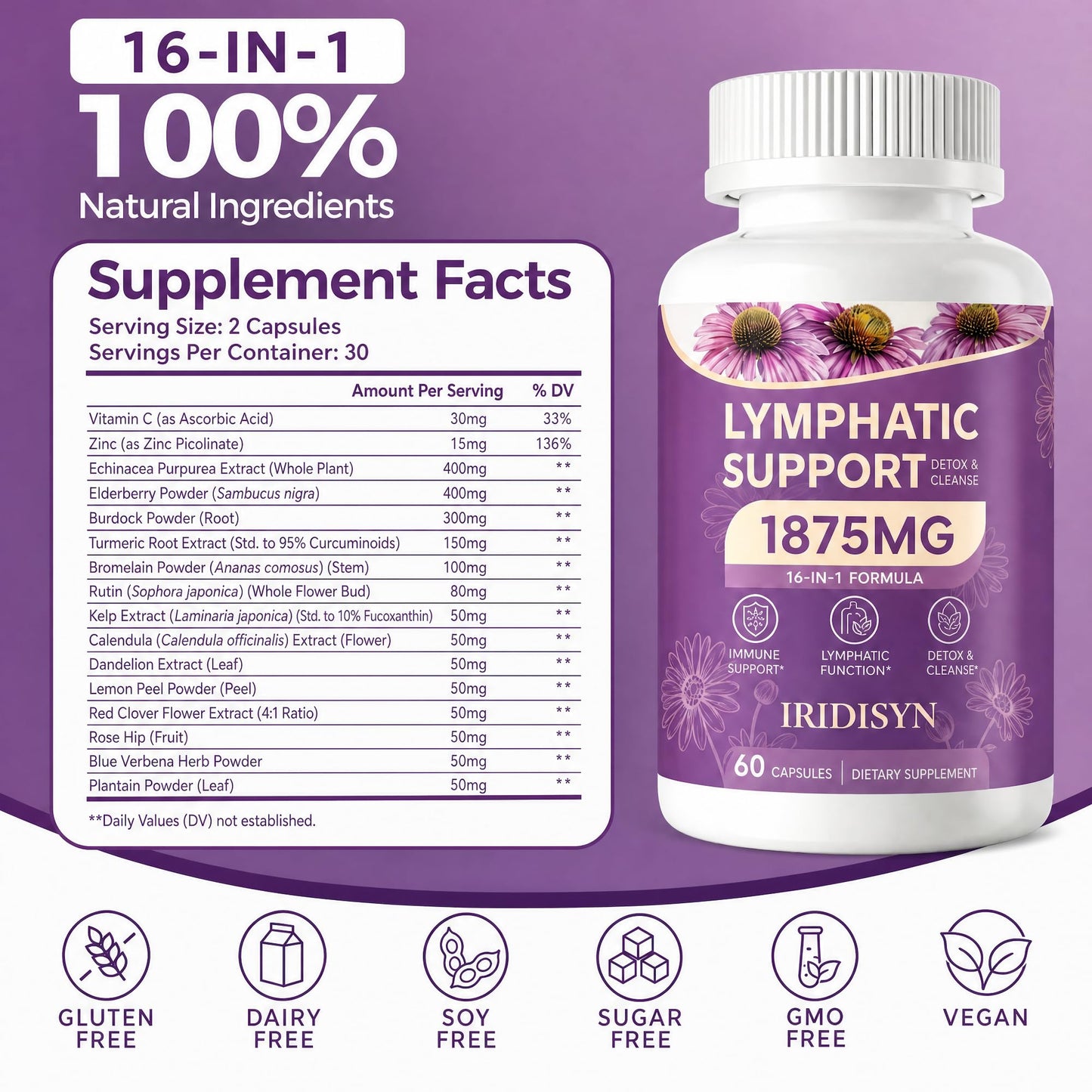 IRIDISYN Lymphatic Drainage Supplement 1875 mg, Lymph Detox Cleanse & Immune Support, Lymphatic System Support Supplement with Echinacea, Elderberry, and Calendula, 60 Capsules