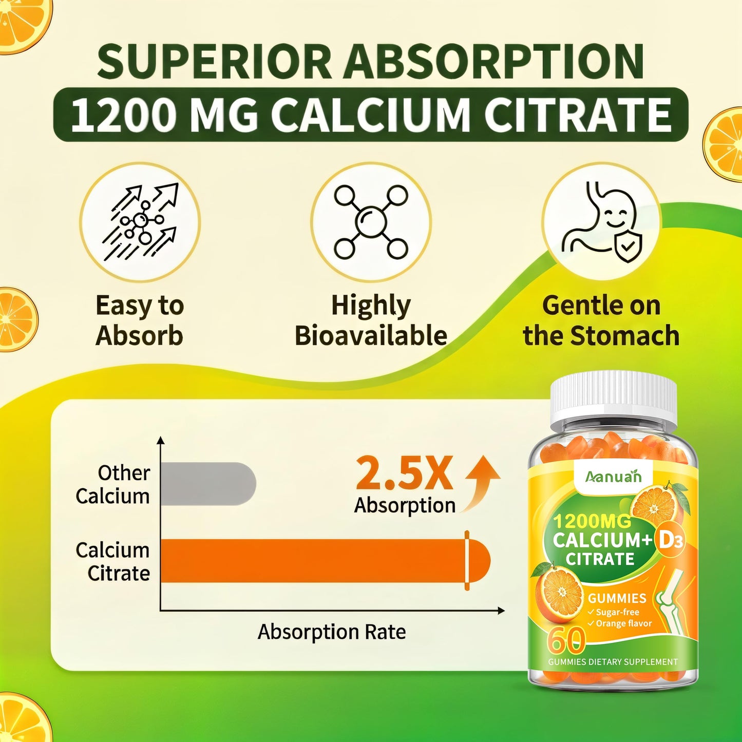 Aanuan Calcium Citrate 600-1200 mg with Vitamin D3 Gummies 180 Count