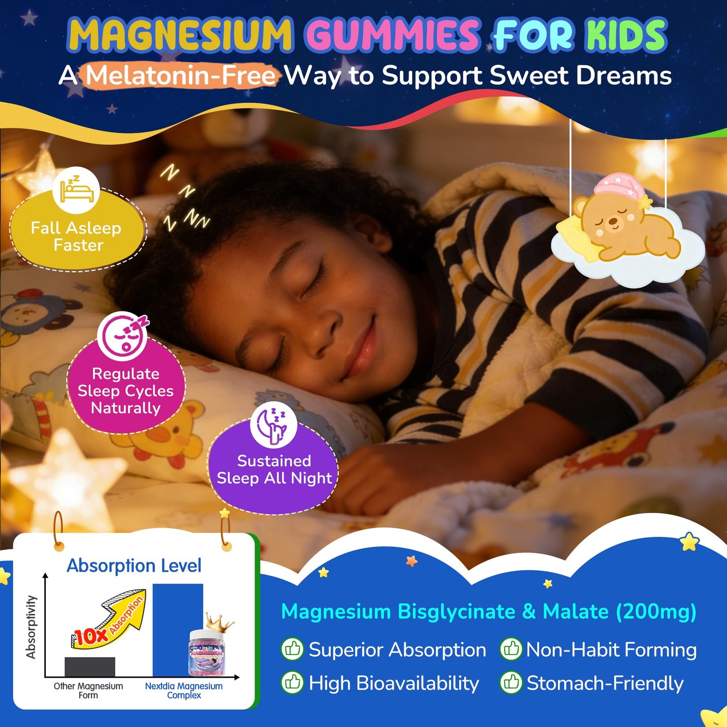 Nextdia Kids Magnesium Glycinate Gummies + Calcium + Omega-3, Melatonin Free, with L-Theanine, B6, D3 & K2, Zinc & Vitamin C, 120 Gummies