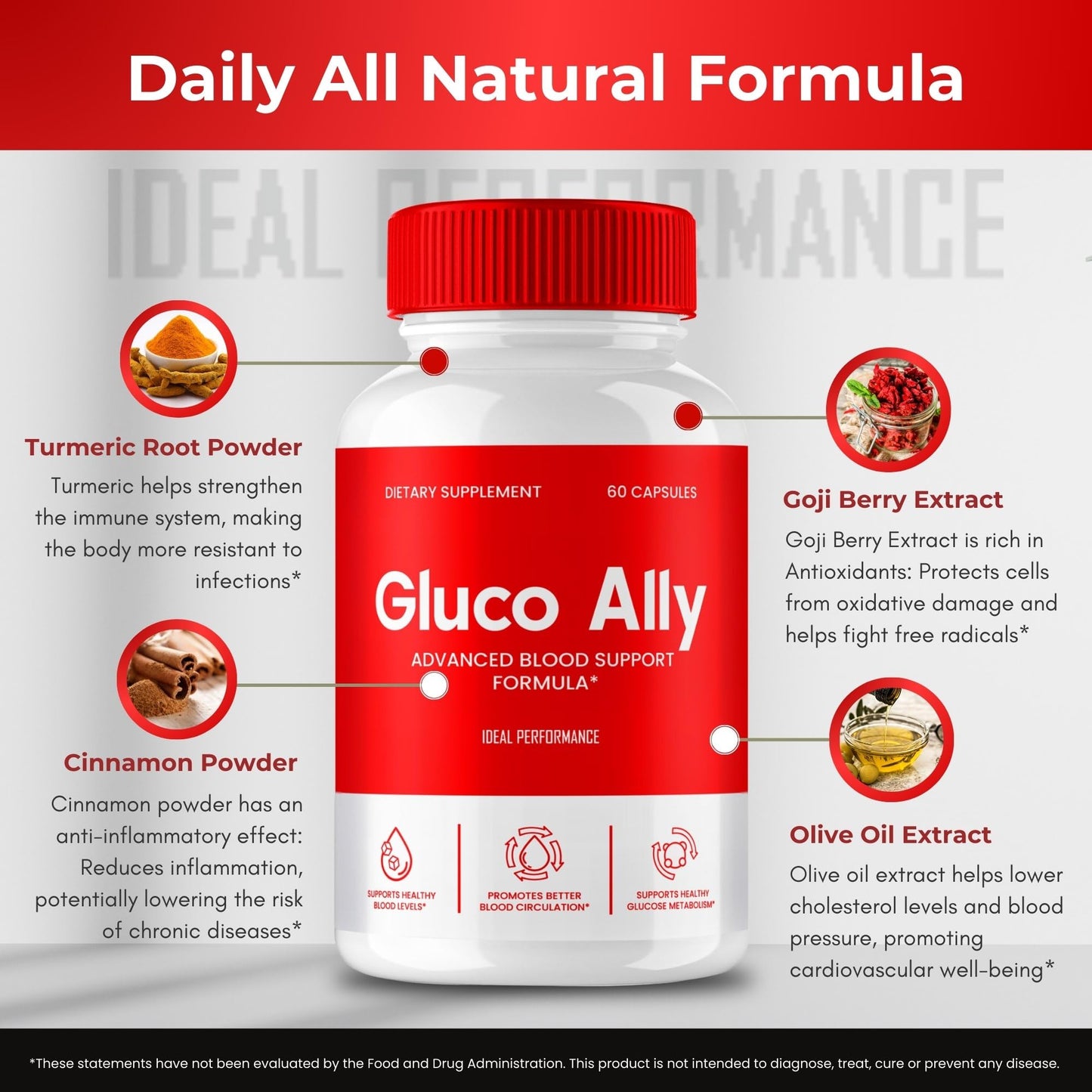 IDEAL PERFORMANCE Gluco Ally Capsules 300 Capsules