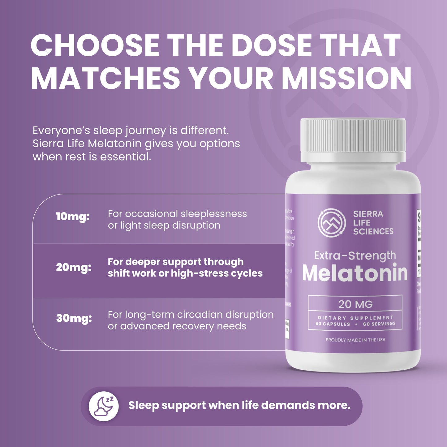 SIERRA LIFE SCIENCES Melatonin 20 mg Capsule 120 Count