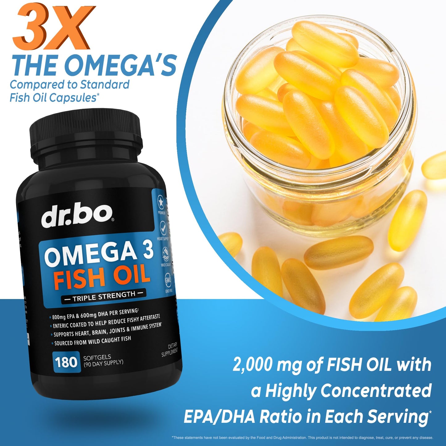 DR. BO Omega 3 Fish Oil Supplements Softgels 180 Count