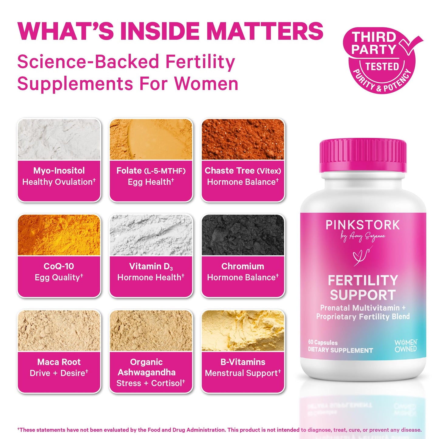 Pink Stork His and Hers Fertility Bundle 60 Capsules