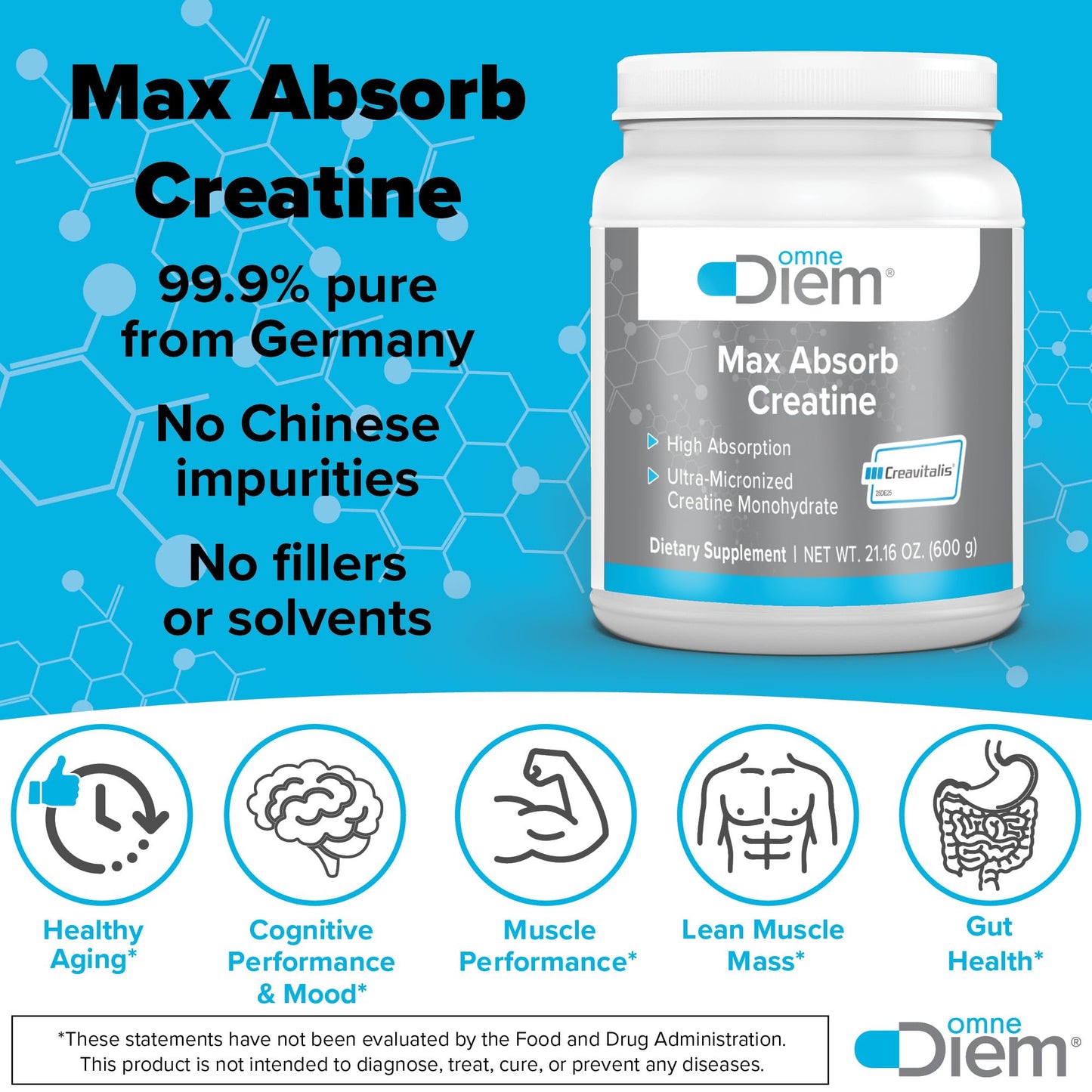 Omne Diem Micronized Max Absorb Creatine 60 Capsules