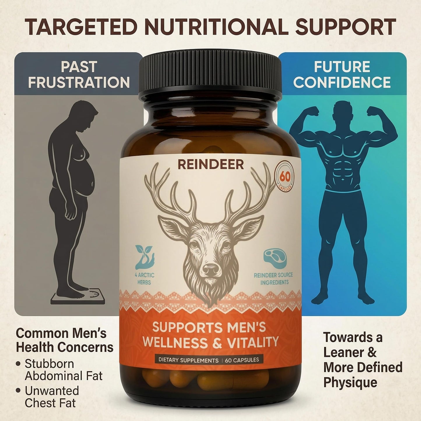 Dotkara Reindeer Organ Supplement for Men Capsule 60 Count