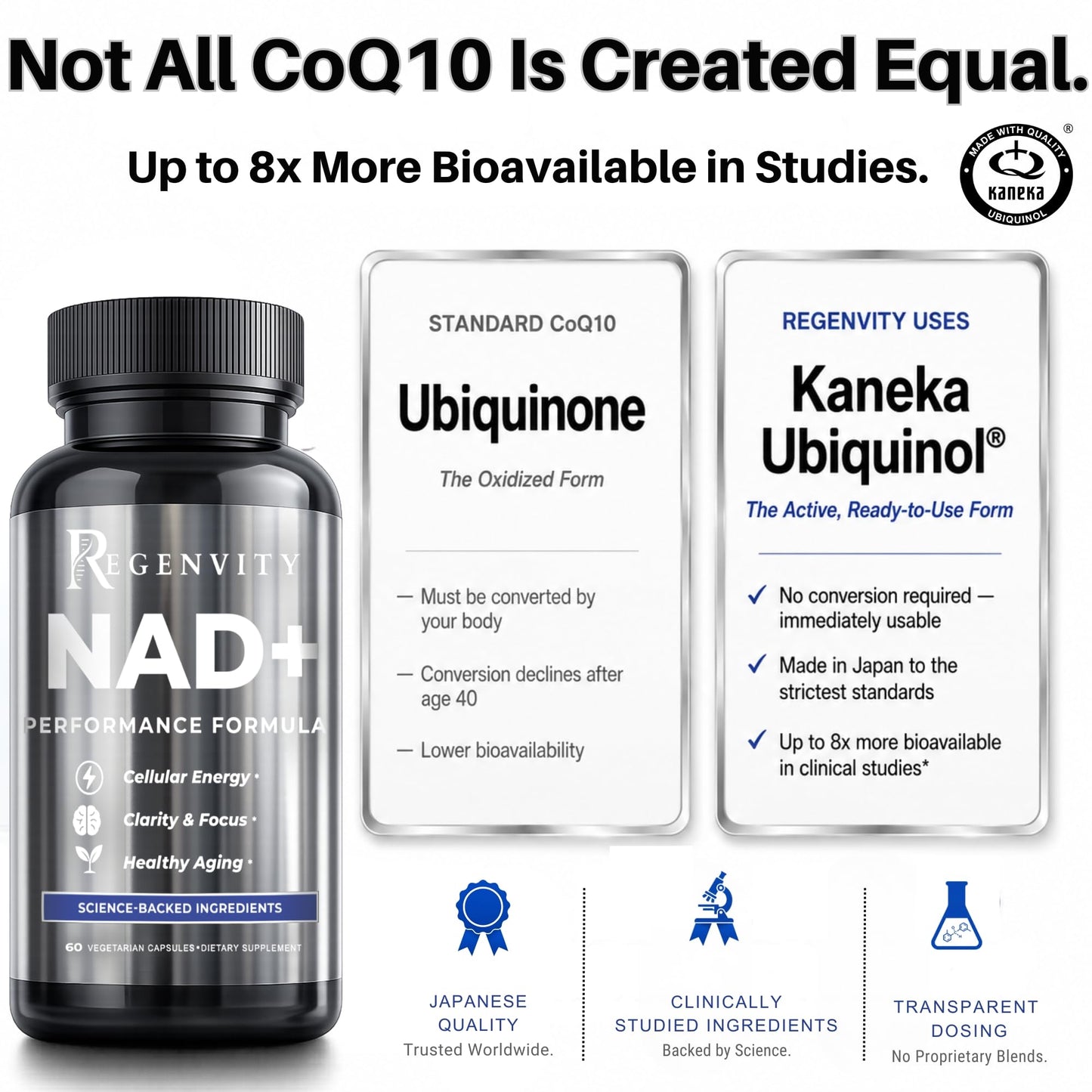 Regenvity NAD+ & Longevity Supplements with Kaneka Ubiquinol CoQ10 300mg Nicotinamide Riboside NR, Cellular Energy & Healthy Aging Formula for Active Adults 45+, 60 Capsules