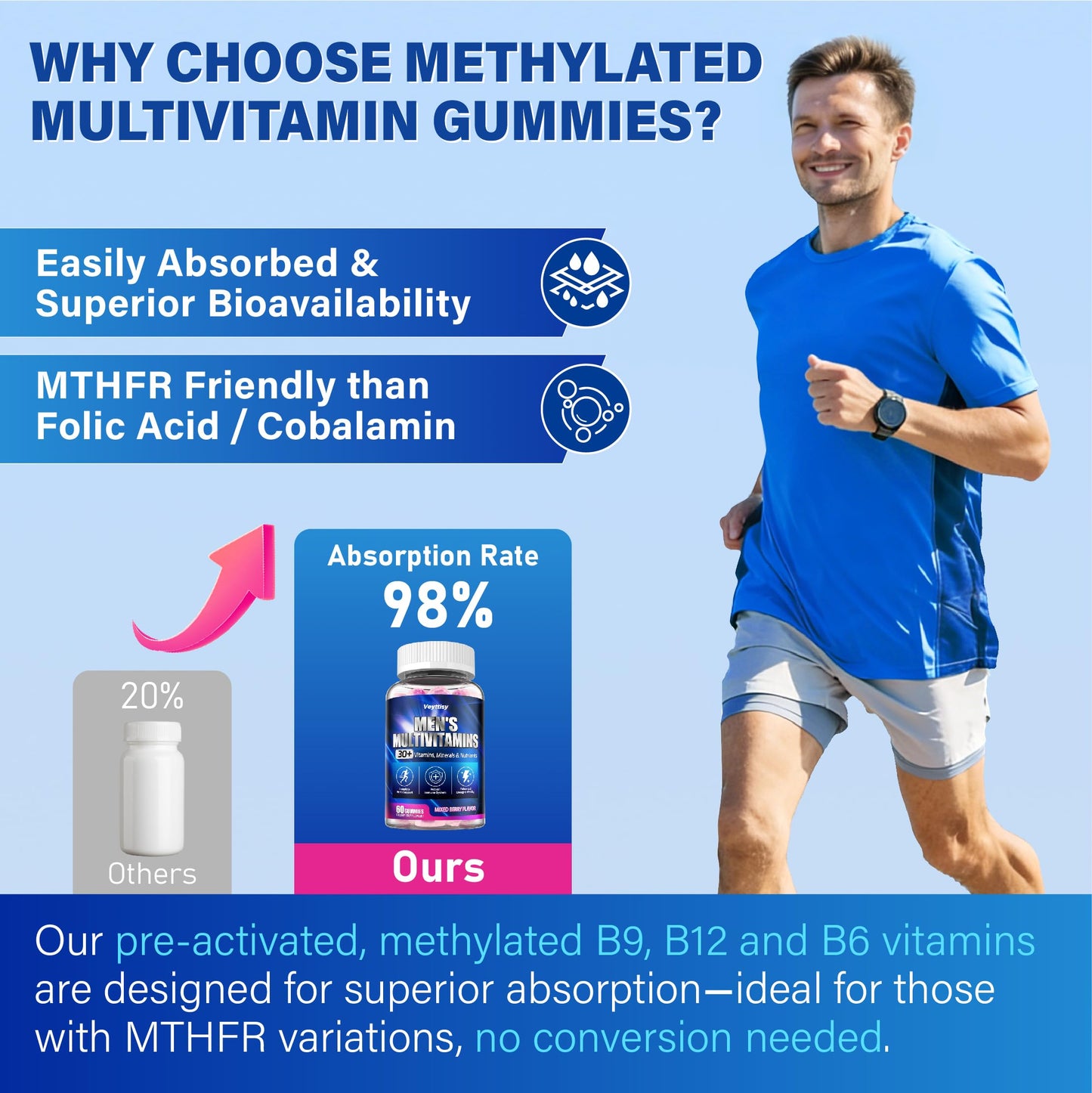 Veyttisy Methylated Multivitamin Gummies for Men, 60 Count