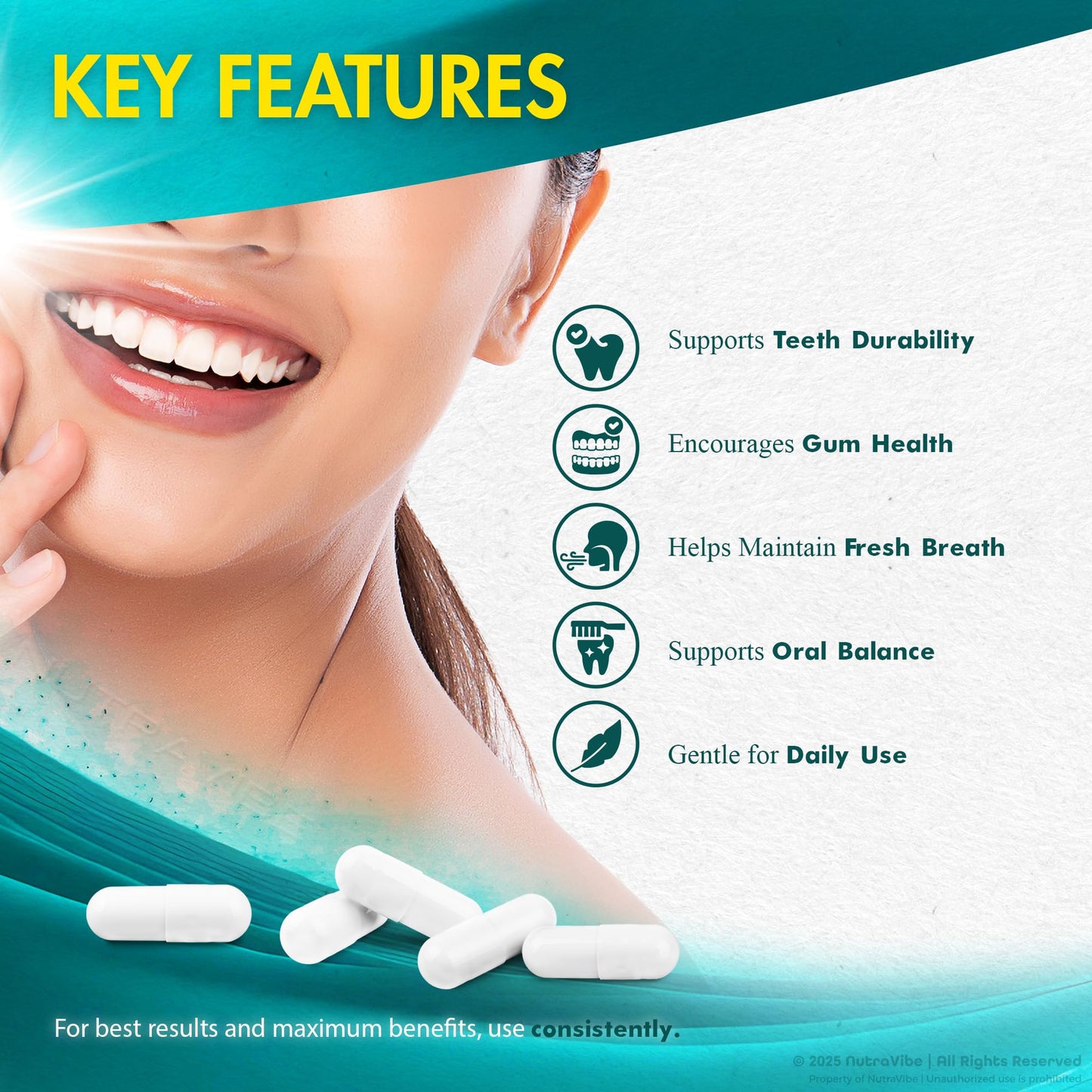NutraVibe SynaDentix Capsules 180 Capsules