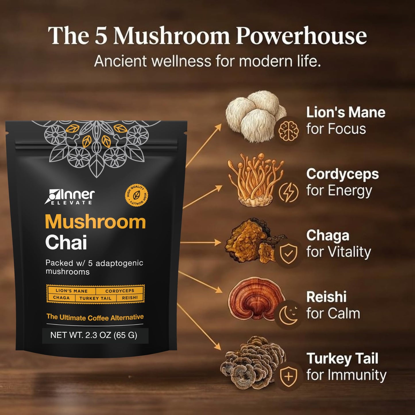 Inner Elevate Superfood Mushroom Chai Powder (2.3)