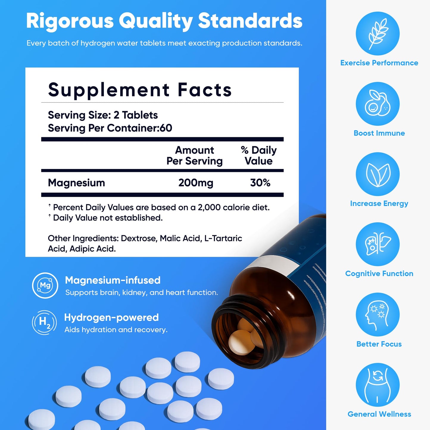 ScentDinbor Molecular Hydrogen Tablets 120 Tablets