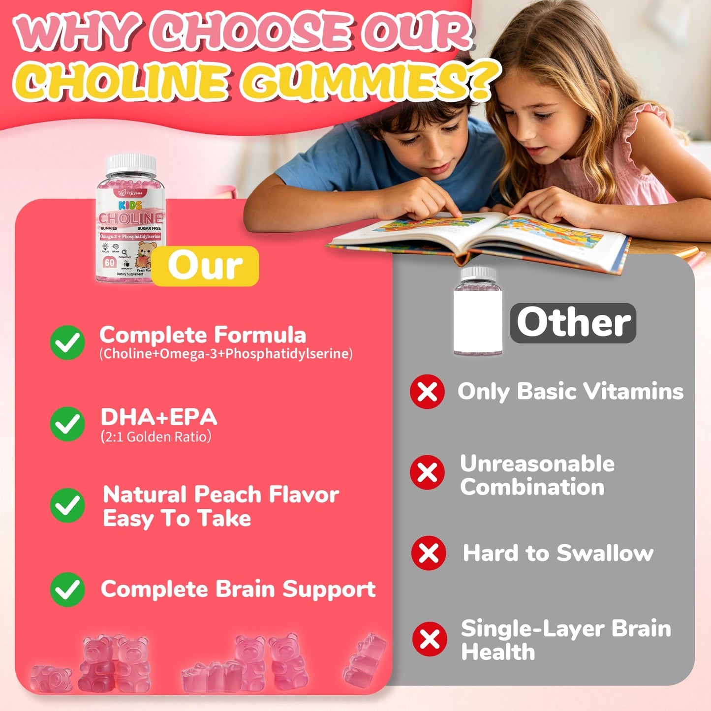 Fzjjyana Choline Gummies with Omega-3 (DHA+EPA), Phosphatidylserine for Kids & Teens 4+ with Vitamin D3, B6 & B12, Brain Health & Focus, Sugar-Free, Vegan, Peach Flavor, 60 Gummies