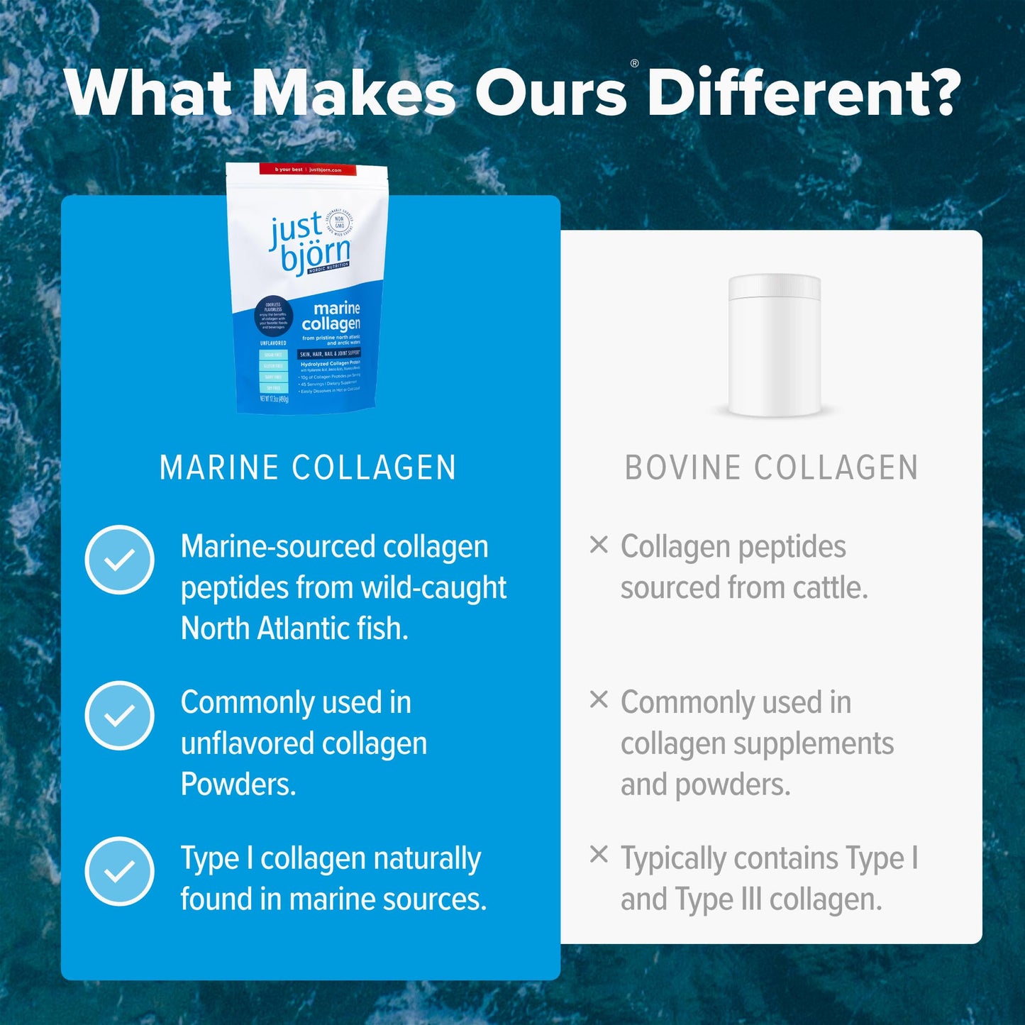 Just Björn Marine Collagen Peptides Powder, 30 Servings / 11.5 oz