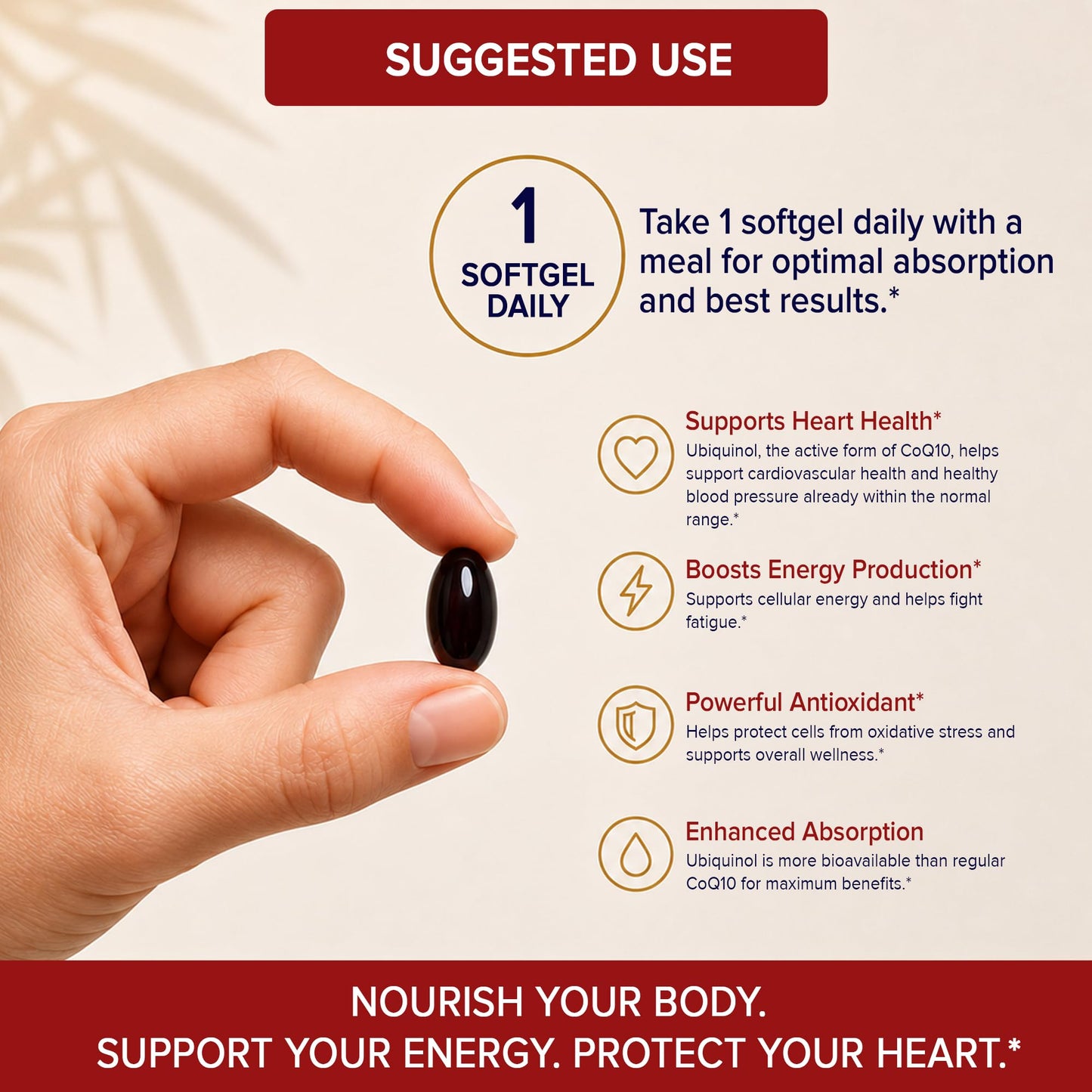 Partha Nandi, MD CoQ10 100mg Capsule, 60 Count