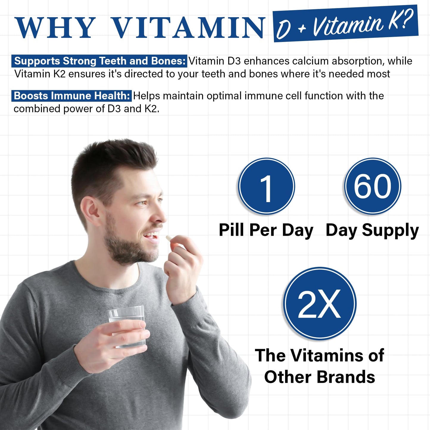Living Well with Dr. Michelle Vitamin D3 10,000 IU with K2, 60 Capsules