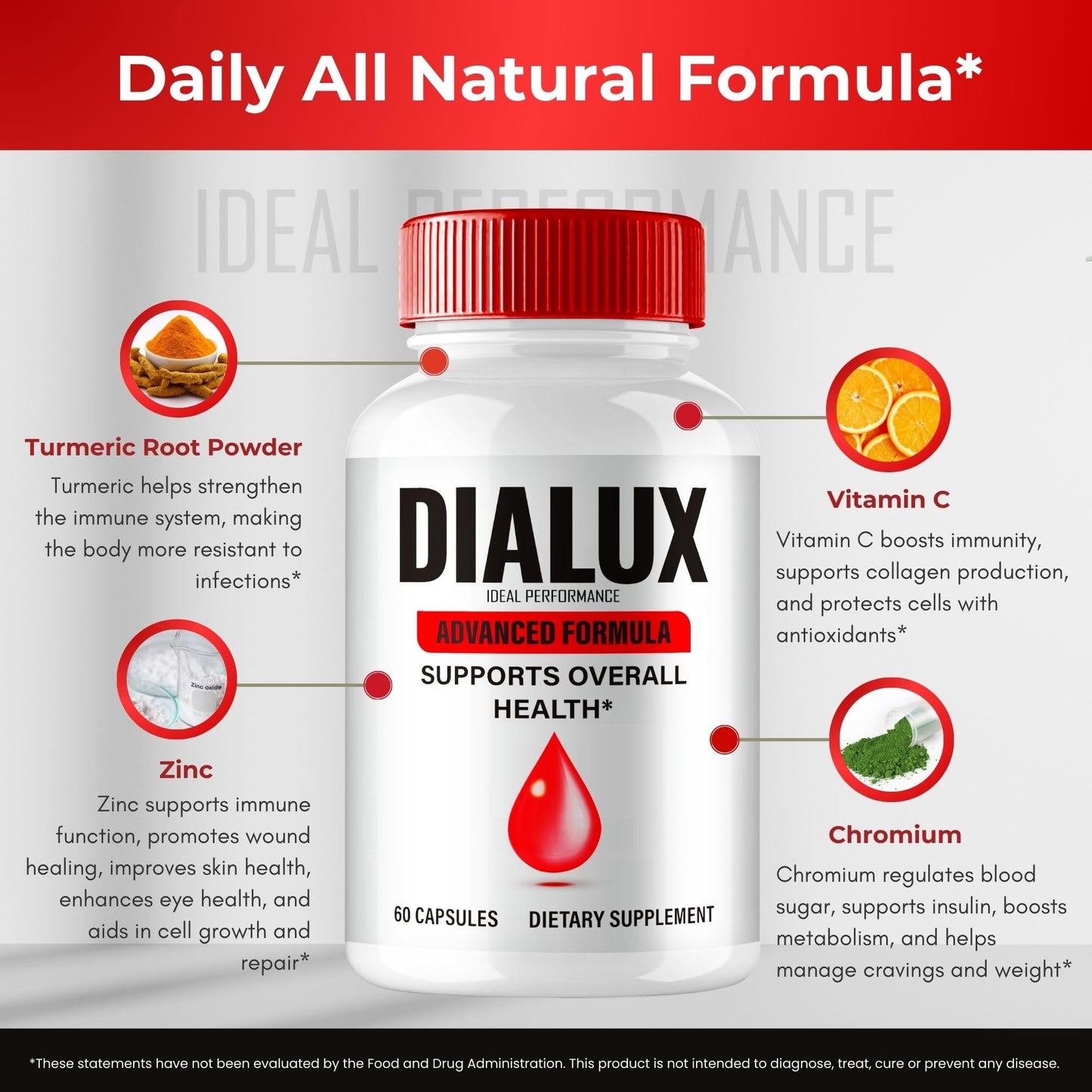 IDEAL PERFORMANCE Dialux Blood Capsules, 60 Capsules