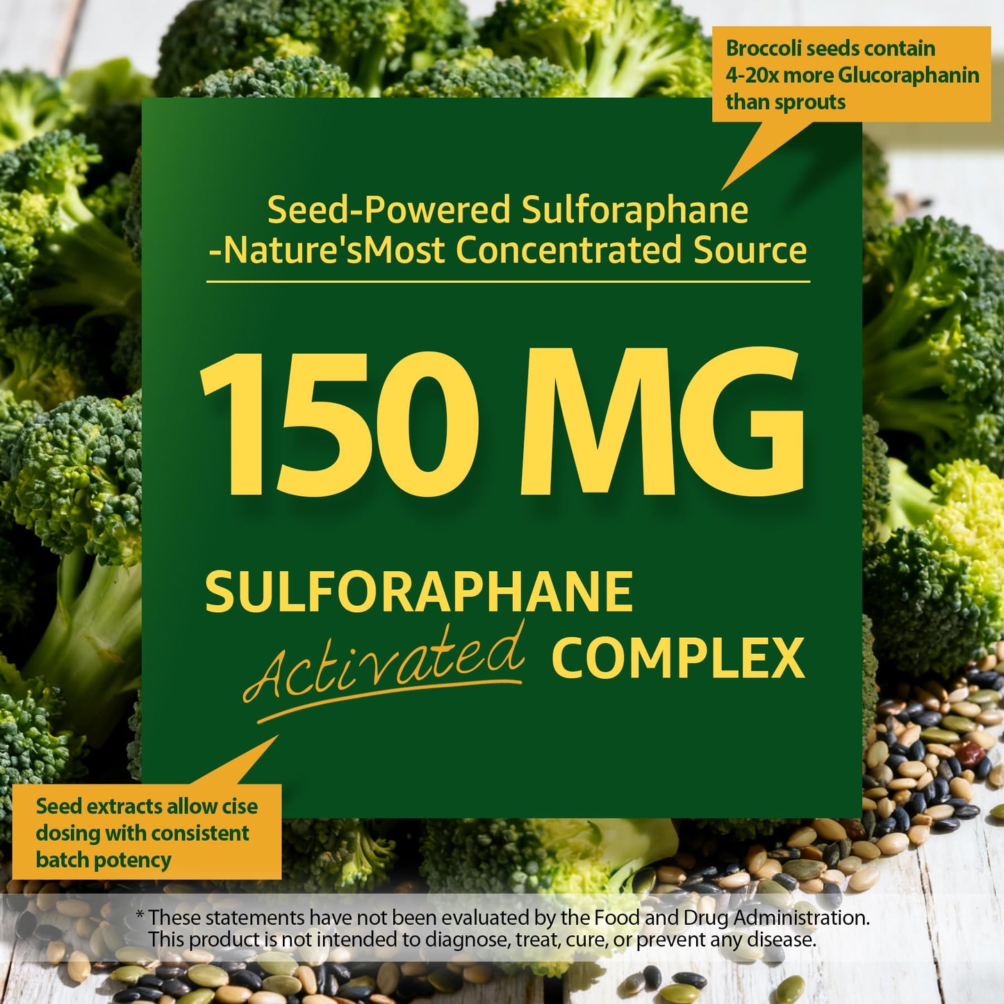LILICARE Liposomal Sulforaphane Supplement 150mg Gummies, 60 Count