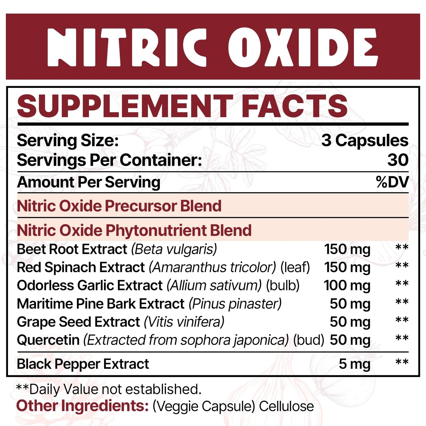 Zdoroviye Nitric Oxide Supplement for Men Capsules 90 Count